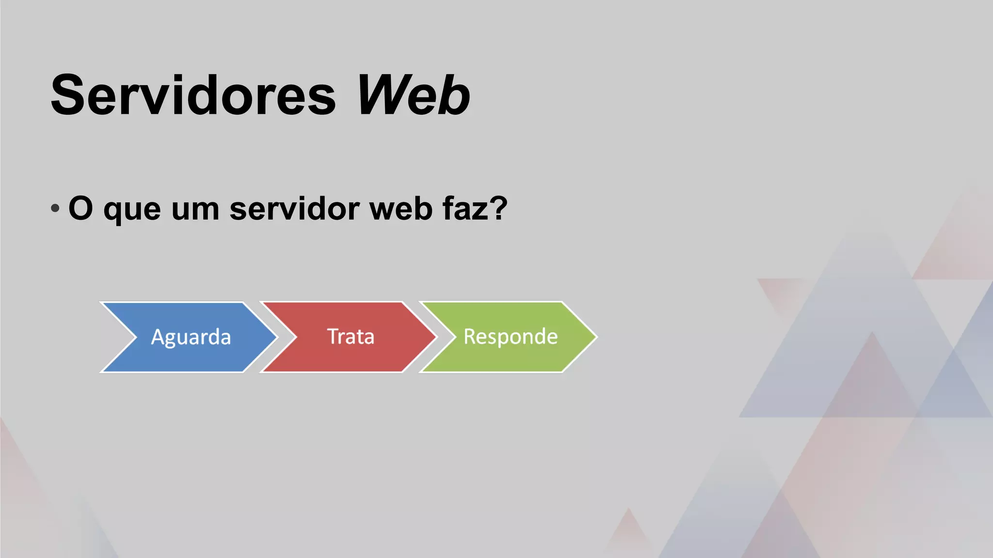 Servidores Web
• O que um servidor web faz?
 