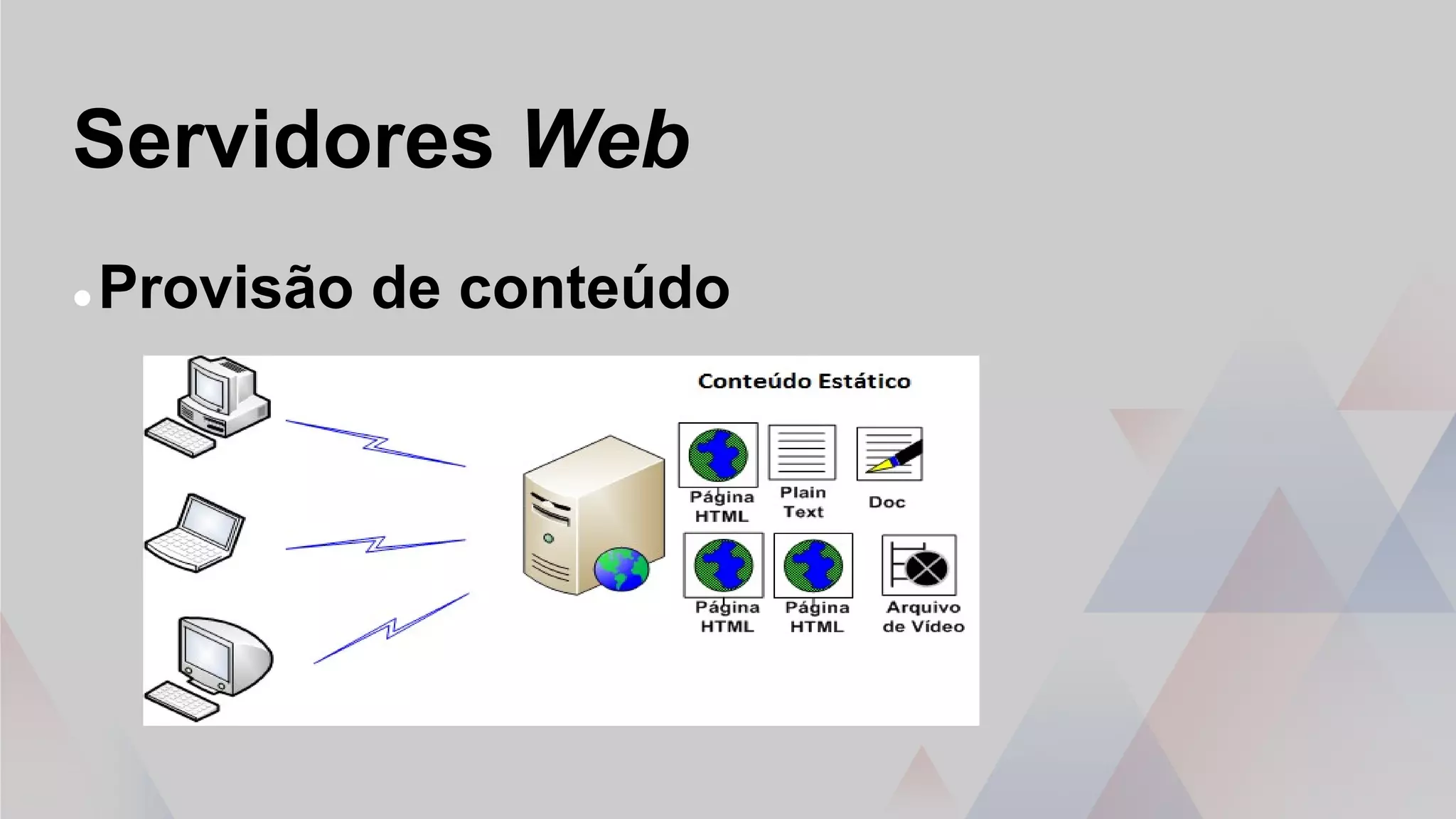 Servidores Web
 Provisão de conteúdo
 