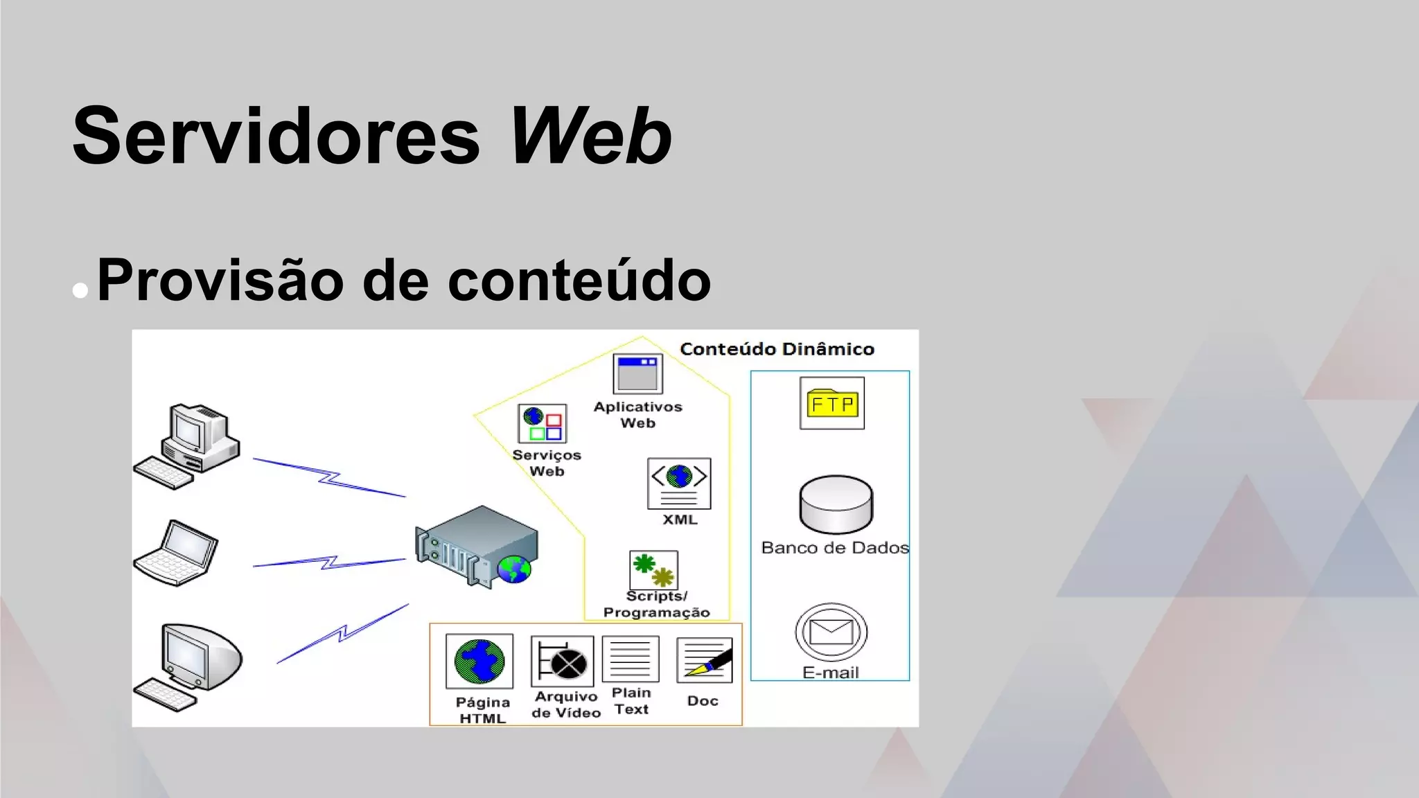 Servidores Web
 Provisão de conteúdo
 