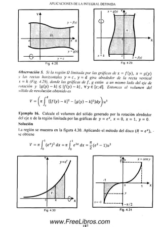 APLICACIONES DE LA INTEGRAL DEFINIDA
Observación 5. Si la región Q limitada por las gráficas de x = / (y ), x = g ( y )
r las rectas horizontales y = c , y = d gira alrededor de la recta vertical
x - k (Fig. 4.29), donde las gráficas de f, g están a un mismo lado del eje de
rotación y g(y) - k < |/(y) - k  , V y 6 [c;d]. Entonces el volumen del
sólido de revolución obtenido es
v = (rc /cV ( y ) - k ]2 - [g(y) - k ^ d y ^ j u 3
Ejem plo 16. Calcule el volum en del sólido generado por la rotación alrededor
del eje x de la región limitada por las gráficas de y = e x, x = 0, x = 1, y = 0 .
Solución
l-a región se muestra en la figura 4.30. Aplicando el método del disco (R - e x), ■
se obtiene
V = n f (ex) 2 dx = n í e 2x dx = ^ ( e 2 - 1) u 3
Jo Jo 2
www.FreeLibros.com
 