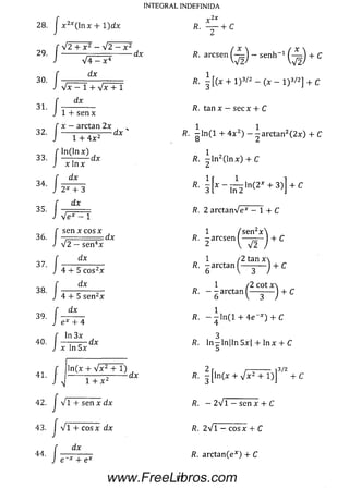 28. J x 2x(nx + 1)dx
' V2 + x 2 —V2 —x 2
x 2x
R . — + C
INTEGRAL INDEFINIDA
29.
30.
31.
32.
33.
34.
35.
36.
37.
38.
39.
40.
41.
42.
f
/ V ^ T
h
V4 — x 4
dx
-dx
+ sen x
x - arctan 2x
+ 4 x 2
ln ( ln x )
■dx
f ln (ln x j
J x l n x
I
dx
2X 4- 3
dx
V e * - 1
x c o s x
/
f sen x
J
/
V2 - se n 4x
dx
4 + 5 c o s2x
dx
4 + 5 se n 2x
dx
-.dx
ex + 4
In 3x
x In 5 x
d x
ln (x + V x 2 + 1)
/
i
/
/ v r
43. j Vl + c o s x dx
«. J.
1 + x2
+ se n x d x
d x
*• arcsenf t ) - senl’" ' © + c
/?. - [(x + l ) 3/2 — (x - l ) 3/2] + C
R. tan x - s e c x + C
1 1
/?. - l n ( l + 4 x 2) - - a r c t a n 2(2 x ) + C
o Z
1
R. - l n 2( ln x ) + C
R. - x - ^ K 2^ 3) + c
R. 2 arctanVfc^ - 1 + C
R. - a r c s e n _
2  V2
+ C
1 (2 tan x 
R. - a r c t a n ) — -— ) + C
R.
1
(L tan x 
A 3 J
(2 cot x
V 3 )■
arctan ( — =— |+ C
1
R. - - l n ( l + 4e x) + C
R. In — ln|ln5x| + ln x + C
R. - [ln (x + V x 2 + 1)] + C
R. — 2 V l — sen x + C
e x + e x
R. 2 V l - c o s x + C
R. a rc ta n (e *) + C
17www.FreeLibros.com
 