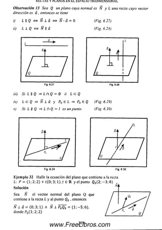 Observación 13 Sea Q un plano cuya normal es N y L una recta cuyo vector
dirección es á , entonces se tiene
i) L   Q < = $ N ± a < = * N ' á = 0 (Fig. 6.27)
ii) L ± Q « N II a (Fig. 6.28)
KtUIAS Y PLANOS EN EL ESPACIO TRIDIMENSIONAL
L
Ñi k
l ] /
Fig. 6.27 Fig. 6.28
iii) Si L  Q => L n Q = <Ji ó L c Q
iv) L c Q =$ N 1 a y P0 e L => P0 6 Q (Fig. 6.29)
v) Si L # Q => L fl Q = / es un punto. (Fig. 6.30)
Ni k
/ J
h
Fig. 6.29 Fig 6.30
E je m p lo 32 Halle la ecuación del plano que contiene a la recta
L: P — (1; 2; 2) + t(0; 3; 1), t 6 M y el punto Q0(2; - 3 ; 8 ) ,
So lu ción
Sea N el vector norm al del plano Q que
contiene a la recta L y al punto Q0 , entonces
N 1 á = (0; 3; 1) A N I P0Q0 = (1; - 5 ; 6),
d o n d e P 0( l ; 2 ; 2 )
309
www.FreeLibros.com
 