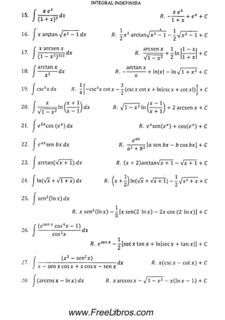 INTEGRAL INDEFINIDA
15.
16.
17.
18.
19.
2 0.
2 1 .
22.
23.
24.
25.
27.
2H.
x e*
(1 + x ) 2
dx R. ----------+ e x + C
1 + x
x e
_ 1 ^
x arctan yjx2 — l d x R. - x 2 a rc ta n V * 2 - 1 - 1 + C
(1 - x 2) 3/2
arctan *
d x
arcsen x 1
/?. +—ln
-dx R.
V i - x 2 2
arctan x
1 - x
+ C
1 + x
+ In|x| — l n i / l + x 2 + C
esc5x d x R.
X (X + 1 
V i — X 2
e 2*c o s ( e * ) d x
e a*se n ¿ x d x
- c s c 3x c o tx - - ( e s e x c o tx + ln|cscx + cotx|)j + C
R. Vi - x 2 ln f------ + 2 arcse n x + C
Vx + 1 /
/?. e*sen(e*) + cos(e*) + C
■[a sen bx —b cos bx J + C
a rc ta n (V x + 1) d x
ln (V x + V i + x ) dx
se n 2( In x ) dx
a 2 + b 2
R. (x + 2 )a rc ta n V x + 1 - V x + 1 + C
R. {x + ln (V x + V x + 1) — ~ V x 2 + x + C
R. x se n 2(ln x ) - - [x se n (2 ln x ) - 2 x eos (2 In x )] + C
^gS en x C 0 S 4 X _ ^
C O SJX
d x
R. e sen x - - [see x tan x + ln |secx + tan x |] + C
( x 2 - se n 2x )
-dx R. x ( c s c x - c o t x ) + C
x - sen x eos x + x eos x - sen x
(arccos x - ln x) dx R. x árceos x - V 1 - x 2 — x ( In x - 1) + C
27www.FreeLibros.com
 