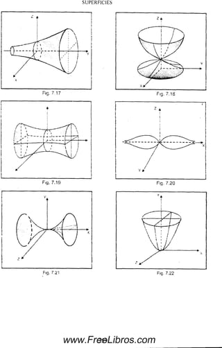 SU PER FIC IES
Fig. 7.17
359www.FreeLibros.com
 