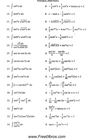 INTEGRAL INDEFINIDA
19. J cot5* dx
20. J tanh4* dx
21. J sec4* V cot3* dx
22. J tan5* V e o s 3x dx
23. J tanh6* sech4* dx
V2 dx
24.
co s3*V s e n 2*
25. J sen 3 * sen 5 * dx
26. I eos 2* eos 7x d x
í
J
I
27. J se n 52* co sB2* dx
28. j se n 3* eos3* dx
29. J (1 4- eos 4* ) 3/2 dx
30. J cot4(3x)dx
i ax ->x ,
31. | sen4- cos'1- dx
32. J tan3* dx
33. J tan3(3 *)s e c 3(3 *)c ¿*
1 A 1 ,
R. —- c o t 4* + - c o t z* + ln|sen*| + C
R. x —t a n h * - - t a n h 3* + C
R. —2Vcot* + - Vtan3* + C
2 2
R. -sec5/2* —4 sec1/2* —-cos3/2x + C
R. - t a n h 7* — - t a n h 9* + C
7 9
R. - V t a n * ( 5 + tan2* ) + C
sen 2* sen 8*
R■ — ------77— + C
4 16
1 1
R. — sen 5 * + — sen 9 * + C
10 18
1 1
R. - s e n 6( 2 * ) - - s e n 8( 2 * ) + C
R. - eos( 2 * ) + - i-e o s 3( 2 * ) + C
16 48
V 2 V 2 , '
R. — sen 2 * — — sen32 * + C
2 3
1 , 1
R. —- c o t 33 * + - c o t 3 * + * -I- C
9 3
* 1 1
R■ TZ ~ To sen 2 * — — sen * + C
16 32 24
tan2*
R. — ------h ln|cos*| + C
1 1 ,
R. — sec53 * - - s e c 33 * + C
15 9
www.FreeLibros.com
 
