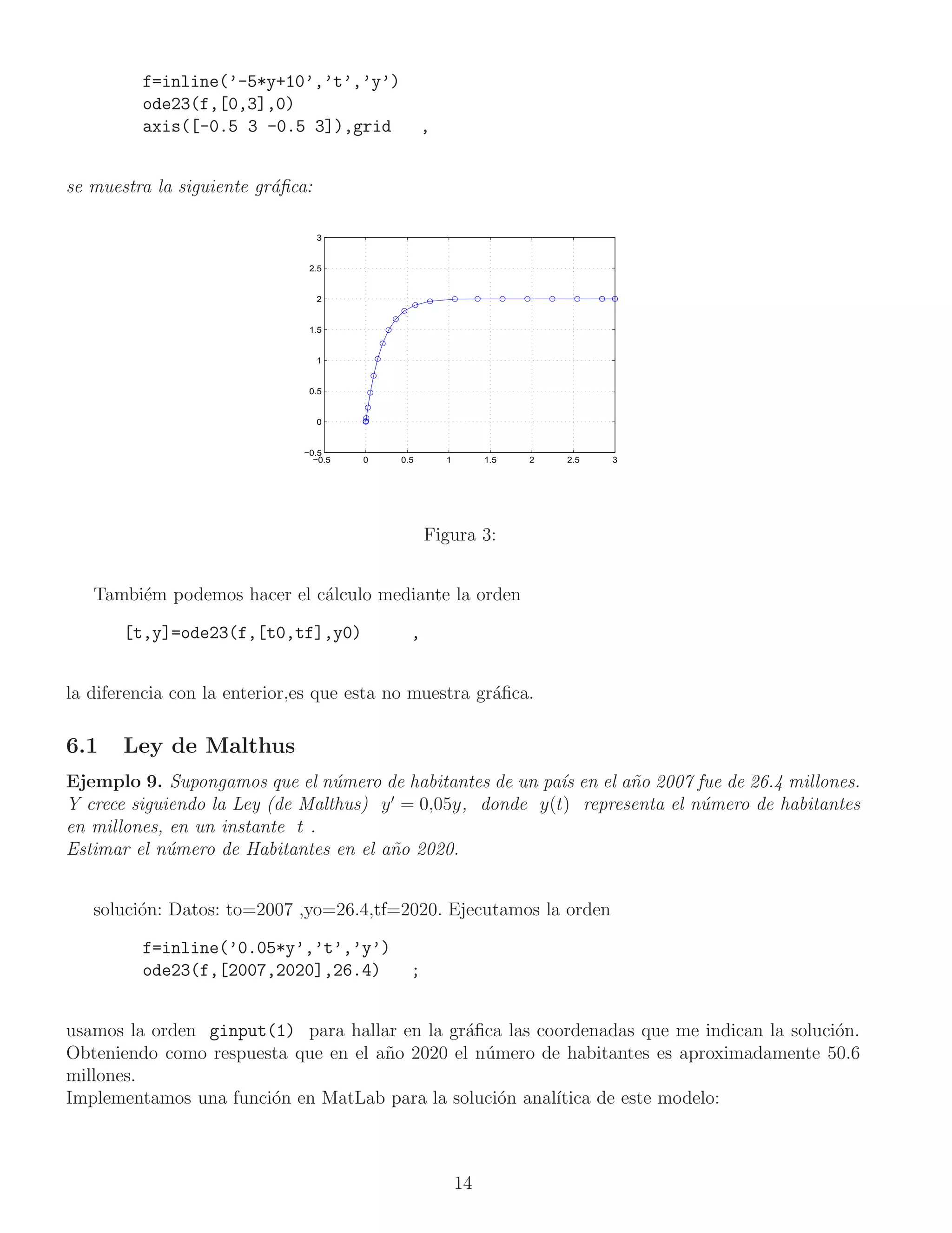 f=inline(’-5*y+10’,’t’,’y’)
         ode23(f,[0,3],0)
         axis([-0.5 3 -0.5 3]),grid              ,


se muestra la siguiente gr´ﬁca:
                          a

                                  3


                               2.5


                                  2


                               1.5


                                  1


                               0.5


                                  0


                              −0.5
                                −0.5   0   0.5       1        1.5   2   2.5   3




                                                 Figura 3:


   Tambi´m podemos hacer el c´lculo mediante la orden
        e                    a

       [t,y]=ode23(f,[t0,tf],y0)             ,


la diferencia con la enterior,es que esta no muestra gr´ﬁca.
                                                       a

6.1    Ley de Malthus
Ejemplo 9. Supongamos que el n´mero de habitantes de un pa´ en el a˜ o 2007 fue de 26.4 millones.
                                 u                        ıs       n
                                       ′
Y crece siguiendo la Ley (de Malthus) y = 0,05y, donde y(t) representa el n´mero de habitantes
                                                                            u
en millones, en un instante t .
Estimar el n´mero de Habitantes en el a˜ o 2020.
             u                         n


   soluci´n: Datos: to=2007 ,yo=26.4,tf=2020. Ejecutamos la orden
         o

         f=inline(’0.05*y’,’t’,’y’)
         ode23(f,[2007,2020],26.4)           ;


usamos la orden ginput(1) para hallar en la gr´ﬁca las coordenadas que me indican la soluci´n.
                                                a                                          o
Obteniendo como respuesta que en el a˜ o 2020 el n´ mero de habitantes es aproximadamente 50.6
                                     n            u
millones.
Implementamos una funci´n en MatLab para la soluci´n anal´
                       o                            o      ıtica de este modelo:



                                                         14
 