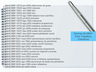 [abnt] NBR 10518 jan-2006 elaboracao de guias  [abnt] NBR 10520 ago-2002 citacoes  [abnt] NBR 10521 out-1988 isbn  [abnt] NBR 10525 abr-2005 issn  [abnt] NBR 10719 ago-1989 relatorio tecn-científico  [abnt] NBR 12225 jul-2004 lombada  [abnt] NBR 12676 ago-1992 indexacao  [abnt] NBR 14724 ago-2002 trabalhos academicos  [abnt] NBR 14724 jan-2006 trabalhos academicos  [abnt] NBR 15287 jan-2006 projeto de pesquisa  [abnt] NBR 15437 dez-2006 poster tecn-científico  [abnt] NBR 16001 dez-2004 responsabilidade social  [abnt] NBR 2108 set-2006 isbn  [abnt] NBR 6021 maio-2003 apresentacao period cientifico  [abnt] NBR 6021 out-1994 apresentacao de periodicos  [abnt] NBR 6022 maio-2003 artigo cientif impresso  [abnt] NBR 6023 ago-2002 referencias  [abnt] NBR 6024 maio-2003 numeracao progressiva  [abnt] NBR 6025 et-2002 revisao de originais e provas  [abnt] NBR 6027 maio-2003 sumario  [abnt] NBR 6028 nov-2003 resumo  [abnt] NBR 6029 abril-2006 livros e folhetos apresentacao  [abnt] NBR 6032 ago-1989 abreviacao de titulos de periodicos  [abnt] NBR 6033 ago-1989 ordem alfabetica  [abnt] NBR 6034 jan-2005 indice Normas da ABNT Para Trabalhos Científicos 