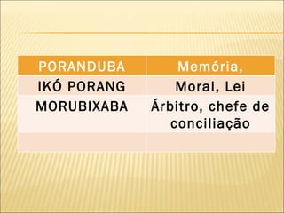 PORANDUBA Memória, IKÓ PORANG Moral, Lei MORUBIXABA Árbitro, chefe de conciliação 
