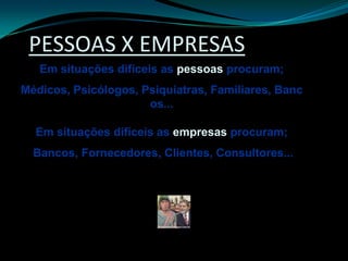 PESSOAS X EMPRESASEm situações difíceis as pessoas procuram;Médicos, Psicólogos, Psiquiatras, Familiares, Bancos...Em situações difíceis as empresas procuram; Bancos, Fornecedores, Clientes, Consultores...
