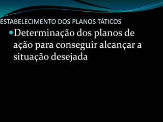Análise SWOTStrength (Força)Weakness (Fraqueza)Opportunity (Oportunidade)Threat (Ameaça)