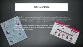 DEFINICIÓN
• Una infografía es una representación visual de información o datos. Combina imágenes,
gráficos, texto y diseño para presentar información de manera clara, concisa y atractiva. Su
propósito principal es simplificar conceptos complejos y hacerlos más accesibles al
público.
• Las infografías utilizan elementos visuales como iconos, ilustraciones, gráficos y fotografías
para captar la atención del lector. El diseño juega un papel crucial en la organización y
presentación de la información.
 