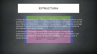 ESTRUCTURA
• 1.Título (Encabezado)Claridad y Concisión: Debe ser breve y directo, resumiendo el tema
principal de la infografía. Debe ser lo suficientemente atractivo para captar la atención del
lector. Ubicación: Generalmente se coloca en la parte superior de la infografía, en un lugar
destacado.Tipografía: Se recomienda utilizar una fuente clara y legible, y un tamaño de
letra adecuado para resaltar el título.
• 2. Introducción (Opcional)Contexto:Puede incluir una breve introducción que
proporcione contexto sobre el tema de la infografía.Puede incluir una pregunta o una
afirmación que despierte el interés del lector.Brevedad:Debe ser concisa y evitar el
exceso de texto.
 