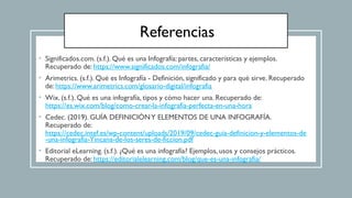 • Significados.com. (s.f.). Qué es una Infografía: partes, características y ejemplos.
Recuperado de: https://www.significados.com/infografia/
• Arimetrics. (s.f.). Qué es Infografía - Definición, significado y para qué sirve. Recuperado
de: https://www.arimetrics.com/glosario-digital/infografia
• Wix. (s.f.). Qué es una infografía, tipos y cómo hacer una. Recuperado de:
https://es.wix.com/blog/como-crear-la-infografia-perfecta-en-una-hora
• Cedec. (2019). GUÍA DEFINICIÓNY ELEMENTOS DE UNA INFOGRAFÍA.
Recuperado de:
https://cedec.intef.es/wp-content/uploads/2019/09/cedec-guia-definicion-y-elementos-de
-una-infografia-Yincana-de-los-seres-de-ficcion.pdf
• Editorial eLearning. (s.f.). ¿Qué es una infografía? Ejemplos, usos y consejos prácticos.
Recuperado de: https://editorialelearning.com/blog/que-es-una-infografia/
Referencias
 