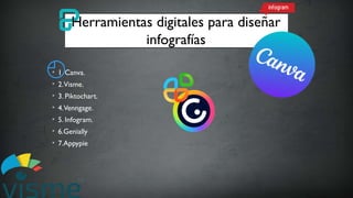 • 1. Canva.
• 2.Visme.
• 3. Piktochart.
• 4.Venngage.
• 5. Infogram.
• 6.Genially
• 7.Appypie
Herramientas digitales para diseñar
infografías
 