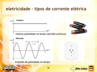 eletricidade – tipos de corrente elétrica inversão de polaridade no tempo mesma polaridade no tempo (sentido continuo) 