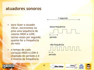 atuadores sonoros para fazer o atuador vibrar, escrevemos no pino uma sequência de valores HIGH e LOW, tantas vezes por segundo quanto for a frequência da nota o tempo de cada variação HIGH e LOW é chamada de período e é o inverso da frequência baixa frequência alta frequência período período 1 segundo 