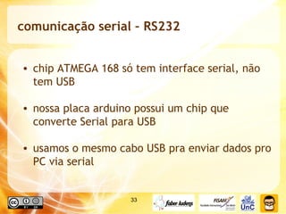 comunicação serial – RS232 chip ATMEGA 168 só tem interface serial, não tem USB nossa placa arduino possui um chip que converte Serial para USB usamos o mesmo cabo USB pra enviar dados pro PC via serial 