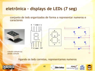 eletrônica – displays de LEDs (7 seg) conjunto de leds organizados de forma a representar numeros e caracteres ligando os leds corretos, representamos numeros catodo comum ou anodo comum 