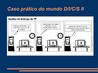 É a interpretação de fenômenos ocorridos, mensagens ou dados, que corresponde ao crescimento marginal do conhecimento de uma pessoal a cerca do mundo real. 