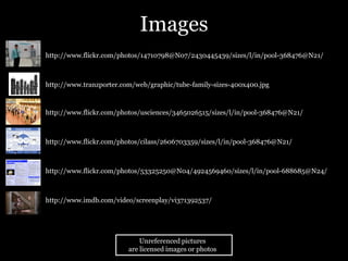 Images
•   http://www.flickr.com/photos/14710798@N07/2430445439/sizes/l/in/pool-368476@N21/



•   http://www.tranzporter.com/web/graphic/tube-family-sizes-400x400.jpg
•

•   http://www.flickr.com/photos/usciences/3465026515/sizes/l/in/pool-368476@N21/



•   http://www.flickr.com/photos/cilass/2606703359/sizes/l/in/pool-368476@N21/



•   http://www.flickr.com/photos/53325250@N04/4924569460/sizes/l/in/pool-688685@N24/



•   http://www.imdb.com/video/screenplay/vi371392537/




                                 Unreferenced pictures
                             are licensed images or photos
 