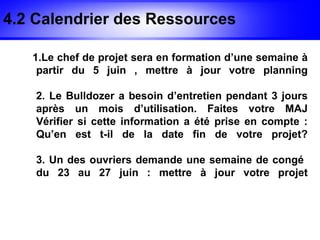 4.2 Calendrier des Ressources

   1.Le chef de projet sera en formation d’une semaine à
    partir du 5 juin , mettre à jour votre planning

    2. Le Bulldozer a besoin d’entretien pendant 3 jours
    après un mois d’utilisation. Faites votre MAJ
    Vérifier si cette information a été prise en compte :
    Qu’en est t-il de la date fin de votre projet?

    3. Un des ouvriers demande une semaine de congé
    du 23 au 27 juin : mettre à jour votre projet
 