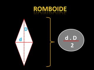 D
d       d.D
         2
 