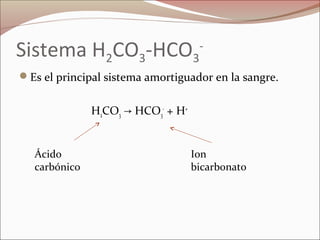 Sistema H2CO3-HCO3
-
Es el principal sistema amortiguador en la sangre.
H2CO3 HCO→ 3
-
+ H+
Ácido
carbónico
Ion
bicarbonato
 