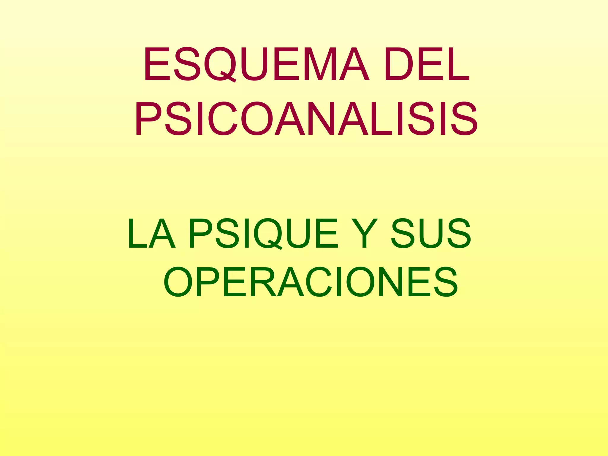 ESQUEMA DEL
PSICOANALISIS
LA PSIQUE Y SUS
OPERACIONES