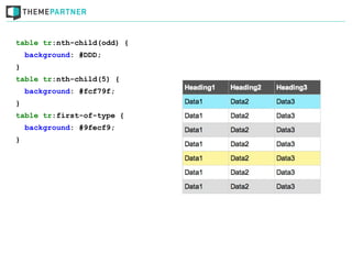 table tr:nth-child(odd) {
    background: #DDD;
}
table tr:nth-child(5) {
    background: #fcf79f;
}
table tr:first-of-type {
    background: #9fecf9;
}
 