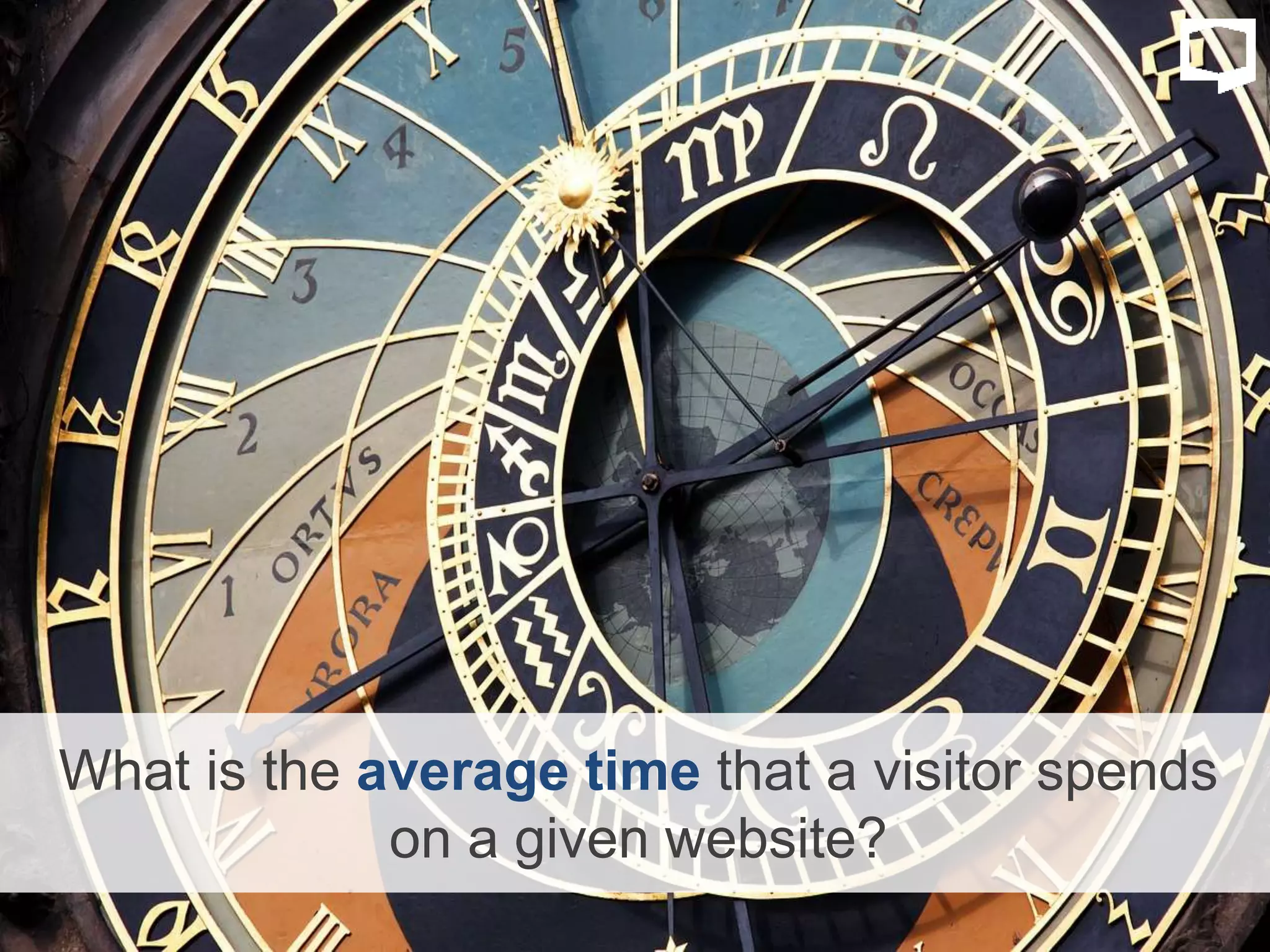 What is the average time that a visitor spends
on a given website?
 