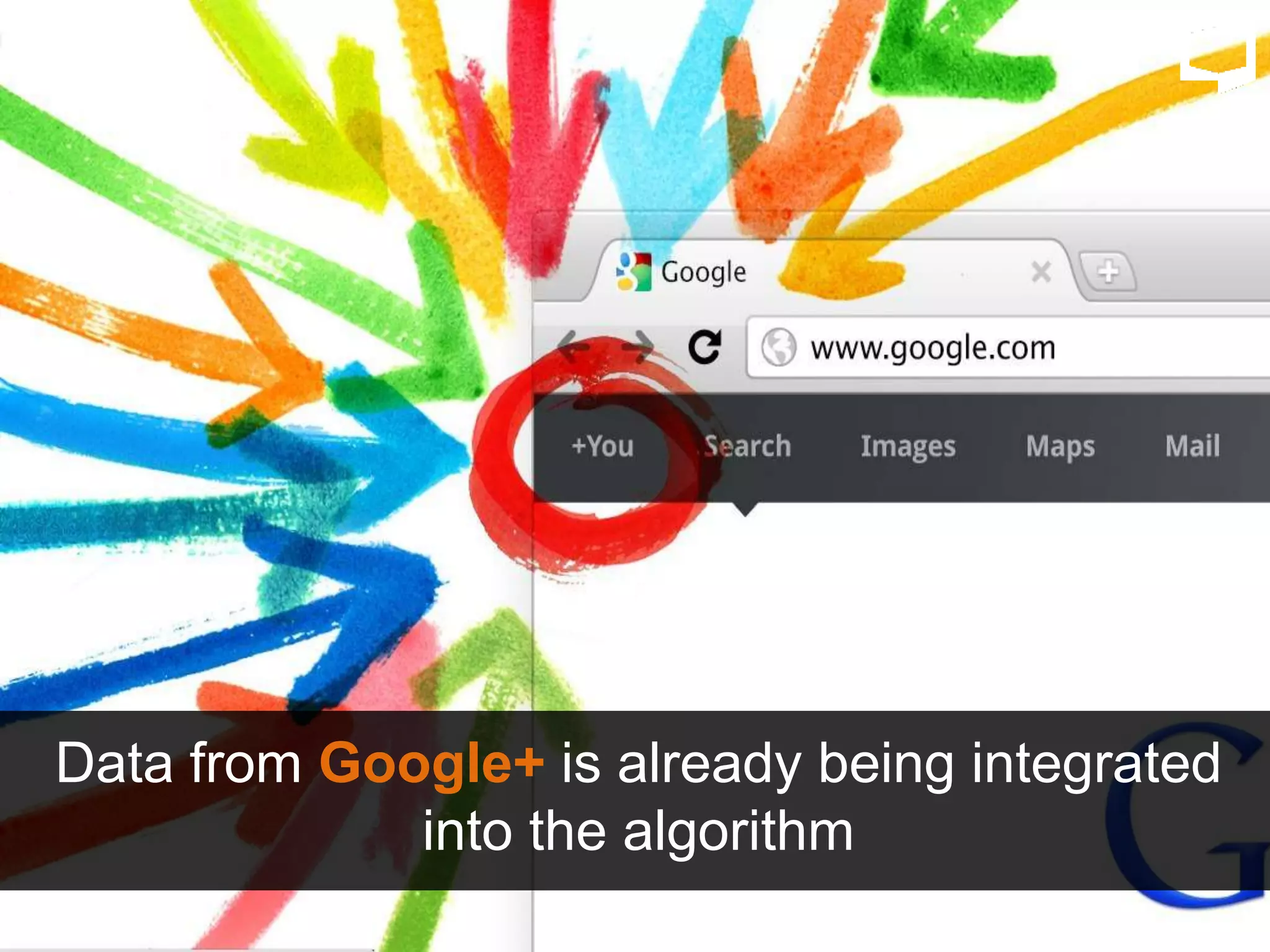 Data from Google+ is already being integrated
into the algorithm
 