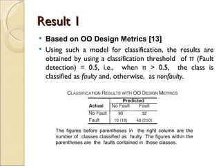 Result 1 The   figures before parentheses  i n  the right column are the number of  classes class i f i ed as  faulty  The figures within the parentheses are  the  faults contained  i n  those classes. Based on OO Design Metrics  [13] Using such a model for classification, the results are obtained by using a classification threshold  of  π  (Fault detection) = 0.5, i.e.,  when  π  > 0.5,  the class is classified as  faulty  and, otherwise,  as  nonfaulty. 