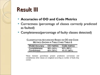 Result III Accuracies of OO and Code Metrics C orrectness (percentage of classes correctly predicted as faulted)  C ompleteness(percentage of faulty classes detected) Values between parentheses present predictions correctness and completeness when classes are weighted according to number of faults they contain 