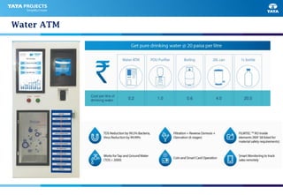 Water ATM
 