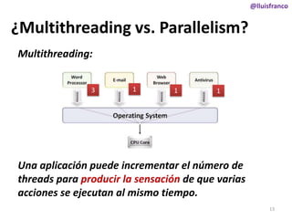 @lluisfranco

¿Multithreading vs. Parallelism?
Multithreading:
3

1

1

1

Una aplicación puede incrementar el número de
threads para producir la sensación de que varias
acciones se ejecutan al mismo tiempo.
13

 