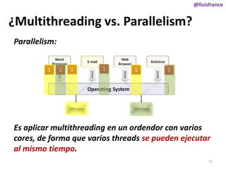 @lluisfranco

¿Multithreading vs. Parallelism?
Parallelism:
1

1

1

1

1

1

Es aplicar multithreading en un ordendor con varios
cores, de forma que varios threads se pueden ejecutar
al mismo tiempo.
15

 