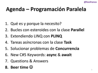 @lluisfranco

Agenda – Programación Paralela
1.
2.
3.
4.
5.
6.
7.
8.

Qué es y porque la necesito?
Bucles con esteroides con la clase Parallel
Extendiendo LINQ con PLINQ
Tareas asíncronas con la clase Task
Solucionar problemas de Concurrencia
New C#5 Keywords: async & await
Questions & Answers
Beer time 

2

 