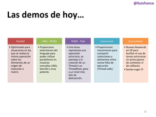 @lluisfranco

Las demos de hoy…
Parallel
• Optimizado para
situaciones en las
que se realiza la
misma operación
sobre los
elementos de un
origen de
colección o
matriz.

LINQ - PLINQ
• Proporciona
extensiones del
lenguaje para
poder utilizar
paralelismo en
nuestras
consultas LINQ.
Sencillo y muy
potente.

TASKS - Task

Concurrent

Async/Await

• Una tarea
representa una
operación
asíncrona, se
asemeja a la
creación de un
Thread o un
ThreadPool, pero
a un nivel más
alto de
abstracción.

• Proporcionan
mecanismos para
compartir
colecciones y
elementos entre
varios hilos de
ejecución
(Thread-safe).

• Nuevas Keywords
en C# para
facilitar el uso de
tareas asíncronas
sin preocuparse
de contextos ni
de callbacks.
• Syntax sugar 

20

 