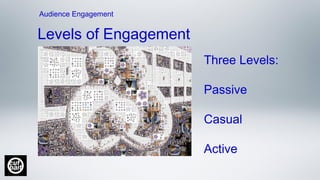 Levels of Engagement
Three Levels:
Passive
Casual
Active
Audience Engagement
 