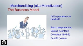 Merchandising (aka Monetization)
The Business Model
Is it a process or a
product?
Each component is:
Unique (Content)
Complete (B-M-E)
Benefit (Value)
 