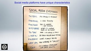 Social media platforms have unique characteristics
 