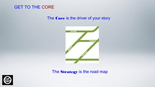 The Strategy is the road map
The Core is the driver of your story
GET TO THE CORE
 