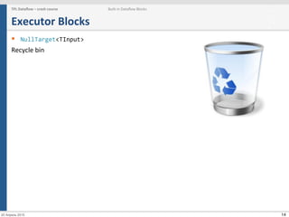 14
Executor	
  Blocks	
  
§  NullTarget<TInput>	
  
Recycle	
  bin	
  
TPL	
  Dataﬂow	
  –	
  crash	
  course	
   Built-­‐in	
  Dataﬂow	
  Blocks
20 Апрель 2015
 