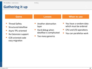23
Gains When to useLosses
TPL	
  Dataﬂow	
  –	
  crash	
  course	
   Ending
20 Апрель 2015
Gathering	
  it	
  up	
  
§  Thread	
  Safety	
  
§  Structured	
  dataﬂow	
  
§  Async	
  TPL-­‐oriented	
  
§  Rx-­‐Extension	
  support	
  
§  CCR-­‐oriented	
  code	
  
easy	
  migraGon	
  
§  Another	
  abstracGon	
  
layer	
  
§  Hard	
  debug	
  when	
  
dataﬂow	
  is	
  complicated	
  
§  Too	
  many	
  generics	
  
§  You	
  have	
  a	
  random	
  data	
  
which	
  must	
  be	
  ordered	
  
§  CPU	
  and	
  I/O	
  operaGons	
  
§  You	
  can	
  parallelize	
  work	
  
 