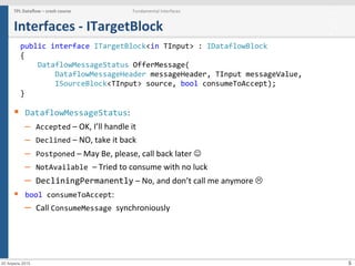 5
Interfaces	
  -­‐	
  ITargetBlock	
  
public	
  interface	
  ITargetBlock<in	
  TInput>	
  :	
  IDataflowBlock	
  
{	
  
	
  	
  	
  	
  DataflowMessageStatus	
  OfferMessage(	
  
	
  	
  	
  	
  	
  	
  	
  	
  DataflowMessageHeader	
  messageHeader,	
  TInput	
  messageValue,	
  	
  
	
  	
  	
  	
  	
  	
  	
  	
  ISourceBlock<TInput>	
  source,	
  bool	
  consumeToAccept);	
  
}	
  
	
  
§  DataflowMessageStatus:	
  
–  Accepted	
  –	
  OK,	
  I’ll	
  handle	
  it	
  
–  Declined	
  –	
  NO,	
  take	
  it	
  back	
  
–  Postponed	
  –	
  May	
  Be,	
  please,	
  call	
  back	
  later	
  J	
  
–  NotAvailable	
  –	
  Tried	
  to	
  consume	
  with	
  no	
  luck	
  
–  DecliningPermanently	
  –	
  No,	
  and	
  don’t	
  call	
  me	
  anymore	
  L	
  
§  bool	
  consumeToAccept:	
  
–  Call	
  ConsumeMessage	
  synchroniously	
  
TPL	
  Dataﬂow	
  –	
  crash	
  course	
   Fundamental	
  Interfaces
20 Апрель 2015
 
