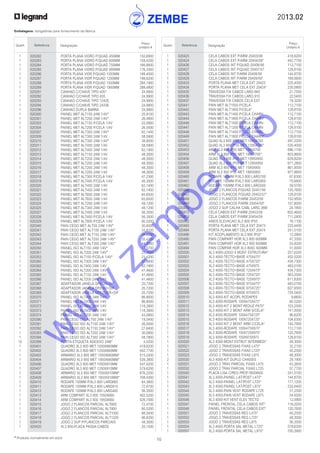 2013.02
10* Produtos normalmente em stock
Embalagens: obrigatórias para fornecimento da fábrica
Quant. Referência Designação
Preço
Unitário €
Quant. Referência Designação
Preço
Unitário €
	 1	 020423	 CELA CABOS EXT P/ARM 20403/08	 418,6200
	 1	 020424	 CELA CABOS EXT P/ARM 20404/09*	 442,7700
	 1	 020426	 CELA CABOS INT P/QUAD 20406/56	 112,7100
	 1	 020427	 CELA CABOS INT P/QUAD 20407/57	 128,8100
	 1	 020428	 CELA CABOS INT P/ARM 20408/58	 144,8700
	 1	 020429	 CELA CABOS INT P/ARM 20409/59*	 169,0600
	 1	 020433	 PORTA PLANA MET CELA EXT 20423	 225,4000
	 1	 020434	 PORTA PLANA MET CELA EXT 20424*	 235,0800
	 1	 020435	 TRAVESSA FIX CABOS LARG 660	 21,7500
	 1	 020436	 TRAVESSA FIX CABOS LARG 910	 22,5400
	 1	 020437	 TRAVESSA FIX CABOS CELA EXT	 19,3200
	 1	 020441	 PAIN MET ALT1550 P/CELA	 112,7100
	 1	 020442	 PAIN MET ALT1950 P/CELA*	 128,8100
	 1	 020443	 PAIN MET ALT1400 P/CELA CHARN	 112,7100
	 1	 020444	 PAIN MET ALT1800 P/CELA CHARN*	 128,8100
	 1	 020446	 PAIN MET ALT1000 P/CELA CHARN	 112,7100
	 1	 020447	 PAIN MET ALT1200 P/CELA CHARN	 128,8100
	 1	 020448	 PAIN MET ALT1400 P/CELA CHARN	 112,7100
	 1	 020449	 PAIN MET ALT1800 P/CELA CHARN*	 128,8100
	 1	 020451	 QUAD XL3 800 IP55 MET 1095X700	 497,2200
	 1	 020452	 QUAD XL3 800 IP55 MET 1295X700*	 530,4000
	 1	 020453	 ARM XL3 800 IP55 MET 1595X700	 696,1100
	 1	 020454	 ARM XL3 800 IP55 MET 1995X700*	 803,8600
	 1	 020456	 QUAD XL3 800 IP55 MET 1095X950	 629,8200
	 1	 020457	 QUAD XL3 800 IP55 MET 1295X950	 671,2800
	 1	 020458	 ARM XL3 800 IP55 MET 1595X900	 861,8500
	 1	 020459	 ARM XL3 800 IP55 MET 1995X900	 977,8800
	 1	 020460	 RODAPE 100MM P/XL3 800 LARG700	 67,6300
	 1	 020461	 RODAPE 100MM P/XL3 800 LARG950	 75,6800
	 1	 020462	 RODAPE 100MM P/XL3 800 LARG500	 59,5700
	 1	 020466	 JOGO 2 FLANCOS P/QUAD 20451/56	 120,7600
	 1	 020467	 JOGO 2 FLANCOS P/QUAD 20452/57*	 128,8100
	 1	 020468	 JOGO 2 FLANCOS P/ARM 20453/58	 152,9500
	 1	 020469	 JOGO 2 FLANCOS P/ARM 20454/59*	 157,8000
	 1	 020470	 JOGO 2 SUP CALHA CABL LARG 36M	 24,1800
	 1	 020473	 CELA CABOS EXT P/ARM 20453/58	 602,4600
	 1	 020474	 CELA CABOS EXT P/ARM 20454/59	 711,2400
	 8	 020482	 ANEIS ELEVACAO XL3 800 IP55	 16,1100
	 1	 020483	 PORTA PLANA MET CELA EXT 20473	 233,4400
	 1	 020484	 PORTA PLANA MET CELA EXT 20474	 241,5100
	 1	 020486	 KIT ACOPLAMENTO XL3 800 IP55*	 12,0900
	 1	 020490	 PAIN COMPART HOR XL3 800 600MM	 47,3300
	 1	 020491	 PAIN COMPART HOR XL3 800 850MM	 55,8200
	 1	 020494	 PAIN COMPAR HOR XL3 800C 600MM	 51,0000
	 1	 020500	 XL3 4000-JOGO 4 MONT ESTRUTURA*	 257,6200
	 1	 020501	 XL3 4000-TECTO+BASE 475X475*	 402,5200
	 1	 020502	 XL3 4000-TECTO+BASE 475X725*	 434,7300
	 1	 020503	 XL3 4000-TECTO+BASE 475X975	 483,0100
	 1	 020504	 XL3 4000-TECTO+BASE 725X475*	 434,7300
	 1	 020505	 XL3 4000-TECTO+BASE 725X725*	 563,5500
	 1	 020506	 XL3 4000-TECTO+BASE 725X975*	 611,8300
	 1	 020507	 XL3 4000-TECTO+BASE 975X475*	 483,0100
	 1	 020508	 XL3 4000-TECTO+BASE 975X725*	 627,9300
	 1	 020509	 XL3 4000-TECTO+BASE 975X975	 724,5400
	 1	 020510	 XL3 4000-KIT ACOPL RODAPES	 9,6600
	 1	 020511	 XL3 4000-RODAPE 100X475X475*	 80,5200
	 1	 020512	 XL3 4000-KIT 2 MONT REDUZ P475*	 103,2500
	 1	 020513	 XL3 4000-KIT 2 MONT ARM S/CELA*	 141,0000
	 1	 020514	 XL3 4000-RODAPE 100X475X725*	 96,6200
	 1	 020515	 XL3 4000-RODAPE 100X725X725*	 104,6300
	 1	 020516	 XL3 4000-KIT 2 MONT ARM C/CELA*	 144,7900
	 1	 020517	 XL3 4000-RODAPE 100X475X975*	 112,7100
	 1	 020518	 XL3 4000-RODAPE 100X725X975*	 120,7600
	 1	 020519	 XL3 4000-RODAPE 100X975X975	 128,8100
	 1	 020520	 XL3 4000-MONT ESTRUT INTERMEDI*	 48,3000
	 1	 020521	 JOGO 2 TRAVESSAS FIXAS L475*	 32,2100
	 1	 020522	 JOGO 2 TRAVESSAS FIXAS L725*	 40,2500
	 1	 020523	 JOGO 2 TRAVESSAS FIXAS L975	 48,3000
	 2	 020530	 XL3 4000-KIT DUPLO CHASSIS	 29,1900
	 1	 020531	 JOGO 2 TRAV PARCIAL FIXAS L475	 43,2600
	 1	 020532	 JOGO 2 TRAV PARCIAL FIXAS L725	 57,7700
	 1	 020540	 PLACA LISA C/REG PROF1800X600	 241,5100
	 1	 020541	 XL3 4000-PAINEL LAT/POST L475*	 144,8700
	 1	 020542	 XL3 4000-PAINEL LAT/POST L725*	 177,1200
	 1	 020543	 XL3 4000-PAINEL LAT/POST L975*	 233,4400
	 1	 020544	 XL3 4000-PAIN VENT RODAPE L725	 51,2300
	 1	 020545	 XL3 4000-PAIN VENT RODAPE L975	 54,6500
	 1	 020546	 XL3 4000-KIT VENT ELEV TECTO	 12,0900
	 1	 020547	 PAINEL FRONTAL CELA CABOS INT*	 116,0200
	 1	 020548	 PAINEL FRONTAL CELA CABOS EXT*	 120,7600
	 1	 020551	 JOGO 2 TRAVESSAS REG L475*	 40,2500
	 1	 020552	 JOGO 2 TRAVESSAS REG L725*	 48,3000
	 1	 020553	 JOGO 2 TRAVESSAS REG L975	 56,3500
	 1	 020554	 XL3 4000-PORTA SAL METAL L725*	 579,6200
	 1	 020557	 XL3 4000-PORTA SAL METAL L975*	 700,3900
	 1	 020282	 PORTA PLANA VIDRO P/QUAD 450MM	 150,6900
	 1	 020283	 PORTA PLANA VIDRO P/QUAD 600MM	 159,4200
	 1	 020284	 PORTA PLANA VIDRO P/QUAD 750MM	 166,6600
	 1	 020285	 PORTA PLANA VIDRO P/QUAD 900MM	 176,3300
	 1	 020286	 PORTA PLANA VIDR P/QUAD 1050MM	 188,4000
	 1	 020287	 PORTA PLANA VIDR P/QUAD 1200MM	 199,6200
	 1	 020288	 PORTA PLANA VIDR P/QUAD 1500MM	 284,1900
	 1	 020289	 PORTA PLANA VIDR P/QUAD 1900MM	 299,4800
	 1	 020291	 CANHAO C/CHAVE TIPO 405*	 24,9900
	 1	 020292	 CANHAO C/CHAVE TIPO 455	 24,9900
	 1	 020293	 CANHAO C/CHAVE TIPO 1242E	 24,9900
	 1	 020294	 CANHAO C/CHAVE TIPO 2433E	 24,9900
	 1	 020296	 CANHAO DUPLA BARRA	 24,9900
	 1	 020300	 PAINEL MET ALT150 24M 1/4V*	 20,9100
	 1	 020301	 PAINEL MET ALT200 24M 1/4V*	 26,4800
	 1	 020303	 PAINEL MET ALT150 P/CELA 1/4V	 22,0900
	 1	 020304	 PAINEL MET ALT200 P/CELA 1/4V	 26,5500
	 1	 020307	 PAINEL MET ALT300 24M 1/4V*	 62,1400
	 1	 020309	 PAINEL MET ALT300 24M 1/4V	 58,5900
	 1	 020310	 PAINEL MET ALT300 24M 1/4V*	 38,9500
	 1	 020311	 PAINEL MET ALT400 24M 1/4V	 58,5900
	 1	 020312	 PAINEL MET ALT400 24M 1/4V	 62,1900
	 1	 020313	 PAINEL MET ALT150 24M 1/4V	 48,3000
	 1	 020314	 PAINEL MET ALT200 24M 1/4V	 48,3000
	 1	 020315	 PAINEL MET ALT200 24M 1/4V	 48,3000
	 1	 020316	 PAINEL MET ALT200 24M 1/4V	 48,3000
	 1	 020317	 PAINEL MET ALT200 24M 1/4V	 48,3000
	 1	 020318	 PAINEL MET ALT300 P/CELA 1/4V	 47,2300
	 1	 020319	 PAINEL MET ALT400 P/CELA 1/4V	 56,3500
	 1	 020320	 PAINEL MET ALT400 24M 1/4V	 62,1400
	 1	 020321	 PAINEL MET ALT400 24M 1/4V	 62,1400
	 1	 020322	 PAINEL MET ALT600 24M 1/4V	 65,6500
	 1	 020323	 PAINEL MET ALT600 24M 1/4V	 65,6500
	 1	 020324	 PAINEL MET ALT200 24M 1/4V	 49,1200
	 1	 020325	 PAINEL MET ALT300 24M 1/4V	 49,1200
	 1	 020327	 PAINEL MET ALT400 24M 1/4V	 56,3500
	 1	 020328	 PAINEL MET ALT400 P/CELA 1/4V	 56,3500
	 1	 020329	 PAINEL MET ALT800 P/CELA 1/4V	 80,5200
	 1	 020340	 PAIN CEGO MET ALT50 24M 1/4V*	 30,6000
	 1	 020341	 PAIN CEGO MET ALT100 24M 1/4V*	 33,8100
	 1	 020342	 PAIN CEGO MET ALT150 24M 1/4V*	 34,6200
	 1	 020343	 PAIN CEGO MET ALT200 24M 1/4V*	 35,4100
	 1	 020344	 PAIN CEGO MET ALT300 24M 1/4V*	 44,3000
	 1	 020350	 PAINEL ISO ALT150 24M 1/4V*	 17,5700
	 1	 020351	 PAINEL ISO ALT200 24M 1/4V*	 22,7600
	 1	 020353	 PAINEL ISO ALT150 P/CELA 1/4V*	 21,4200
	 1	 020360	 PAINEL ISO ALT300 24M 1/4V*	 37,8400
	 1	 020362	 PAINEL ISO ALT400 24M 1/4V	 62,1900
	 1	 020364	 PAINEL ISO ALT200 24M 1/4V	 41,4600
	 1	 020365	 PAINEL ISO ALT150 24M 1/4V	 41,4600
	 1	 020366	 PAINEL ISO ALT200 24M 1/4V	 41,4600
	 1	 020367	 ADAPTADOR JANELA DPX125+DIF	 20,7200
	 1	 020368	 ADAPTADOR JANELA DPX160+DIF	 20,7200
	 1	 020369	 ADAPTADOR JANELA DPX250ER+DIF	 20,7200
	 1	 020370	 PAINEL ISO ALT400 24M 1/4V	 86,8000
	 1	 020371	 PAINEL ISO ALT400 24M 1/4V	 86,8000
	 1	 020372	 PAINEL ISO ALT600 24M 1/4V	 118,3900
	 1	 020373	 PAINEL ISO ALT600 24M 1/4V	 118,3900
	 1	 020374	 PAINEL ISO ALT200 24M 1/4V	 43,0800
	 1	 020390	 PAIN CEGO ISO ALT50 24M 1/4V*	 19,5400
	 1	 020391	 PAIN CEGO ISO ALT100 24M 1/4V*	 26,0000
	 1	 020392	 PAIN CEGO ISO ALT150 24M 1/4V*	 27,6400
	 1	 020393	 PAIN CEGO ISO ALT200 24M 1/4V*	 30,0800
	 1	 020394	 PAIN CEGO ISO ALT300 24M 1/4V*	 48,7800
	 10	 020399	 PORTA-ETIQUETA ADESIVO 24M*	 4,4200
	 1	 020401	 QUADRO XL3 800 MET 1050X660MM	 418,6200
	 1	 020402	 QUADRO XL3 800 MET 1250X660MM	 442,7700
	 1	 020403	 ARMARIO XL3 800 MET 1550X660MM*	 515,2400
	 1	 020404	 ARMARIO XL3 800 MET 1950X660MM*	 539,3800
	 1	 020406	 QUADRO XL3 800 MET 1050X910MM	 547,4200
	 1	 020407	 QUADRO XL3 800 MET 1250X910MM	 579,6200
	 1	 020408	 ARMARIO XL3 800 MET 1550X910MM*	 676,2200
	 1	 020409	 ARMARIO XL3 800 MET 1950X910MM*	 708,4300
	 1	 020410	 RODAPE 100MM P/XL3 800 LARG660	 64,3800
	 1	 020411	 RODAPE 100MM P/XL3 800 LARG910	 72,4700
	 1	 020412	 RODAPE 100MM P/XL3 800 LARG460	 56,3500
	 1	 020413	 ARM COMPART XL3 800 1550X660	 402,5200
	 1	 020414	 ARM COMPART XL3 800 1950X660	 426,7000
	 1	 020415	 JOGO 2 FLANCOS PARCIAL ALT600	 72,4700
	 1	 020416	 JOGO 2 FLANCOS PARCIAL ALT800	 80,5200
	 1	 020417	 JOGO 2 FLANCOS PARCIAL ALT1000	 88,5400
	 1	 020418	 JOGO 2 FLANCOS PARCIAL ALT1200	 96,6200
	 1	 020419	 JOGO 2 SUP P/FLANCOS PARCIAIS	 48,3000
	 1	 020420	 XL3 800-PLACA PASSA-CABOS	 20,1500
w
w
w
.zem
be.info
 