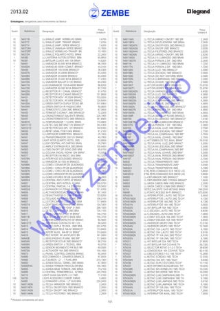 101
* Produtos normalmente em stock
2013.02
Embalagens: obrigatórias para fornecimento da fábrica
Quant. Referência Designação
Preço
Unitário €
Quant. Referência Designação
Preço
Unitário €
	 10	 N4371R	 LL-SINALIZ.LAMP. VERMELHO BRAN	 7,4700
	 10	 N4371T	 LL-SINALIZ.LAMP. TRANSP. BRANC	 7,4700
	 10	 N4371V	 LL-SINALIZ.LAMP. VERDE BRANCO	 7,4200
	 10	 N4372AV	 LL-SINALIZ.LARANJA+VERDE BRANC	 10,1600
	 10	 N4372RT	 LL-SINALIZ.VERMELHO+TRANSP. BR	 10,1600
	 10	 N4373H	 LL-SINALIZ.P/QUARTO HOTEL BRAN	 22,2400
	 1	 N4380	 LL-LANTERNA AUTON.EXTRAIV. BRA	 69,8600
	 10	 N4391	 LL-BIPOLAR C/JACK 48V 10A BRAN	 14,6200
	 1	 N4401	 LL-VARIADOR 60-500 W/VA BRANCO	 96,7400
	 1	 N4402N	 LL-VARIAD.60-500W+COMUT. BRANC*	 45,0100
	 1	 N4406	 LL-VARIADOR 100-500W BRANCO*	 36,0300
	 1	 N4407N	 LL-VARIADOR 20-400W BRANCO*	 63,4000
	 1	 N4408N	 LL-VARIADOR 20-600W BRANCO	 63,4000
	 1	 N4409N	 LL-VARIADOR 20-400 W/VA BRANCO	 77,4300
	 1	 N4410N	 LL-VARIADOR BALAST.0-10V BRANC	 85,2300
	 1	 N4411N	 LL-ECOVARIADOR 150VA-400W BRAN*	 86,6200
	 1	 N4413N	 LL-VARIADOR 60-500 W/VA BRANCO*	 87,3100
	 1	 N4425N	 LL-RECEPTOR IR 1 CANAL BRANCO*	 91,4700
	 1	 N4426N	 LL-RECEPTOR IR 2 CANAIS BRANCO*	 101,8600
	 1	 N4431	 LL-DETECTOR MOV. IR 200W BRANC*	 103,0000
	 1	 N4432	 LL-DETECTOR MOV. IR 500W BRANC*	 124,6400
	 1	 N4433N	 LL-GREEN SWITCH DUPLA TECNO.BR	 107,6900
	 1	 N4434N	 LL-GREEN SWITCH IR PASSIVO BRA	 90,9600
	 1	 N4441	 LL-TERMOSTATO 230V 2MD BRANCO*	 67,9400
	 1	 N4442	 LL-TERMOST.C/COMUT. 2MD BRANCO*	 72,2200
	 1	 N4450	 LL-CRONOTERMOST.SALIENTE BRANC	 228,1900
	 4	 N4451	 LL-CRONOTERMOSTATO 3MD BRANCO	 161,6900
	 1	 N4461N	 LL-TEMPORIZADOR 1-12 MIN. BRAN	 110,9900
	 1	 N4511/12	 LL-DETEC.GAS METANO 12V BRANCO*	 140,5300
	 1	 N4512/12	 LL-DETECTOR GAS GPL 12V BRANCO	 140,5300
	 1	 N4520	 LL-REPET.SINAL P/DET.GAS BRANC	 81,2100
	 1	 N4536	 LL-LIMITADOR SOBRETENS. BRANCO	 25,1400
	 1	 N4541	 LL-TRANSFORMADOR 230/12V BRANC	 49,7900
	 1	 N4544	 LIGHT INTER.QUARTO HOTEL 2MD	 53,6600
	 1	 N4547	 LL-ESP.CENTRAL INT.CARTAO BRAN	 20,7900
	 1	 N4560	 LL-AMPLIF.ENTRADA RCA 2MD BRAN	 105,4400
	 1	 N4563	 LL-CMD.ON/OFF DIF.SONO.2MD BRA	 80,6100
	 1	 N4565	 LL-COLUNA ENCAS.16OHM 12W BRAN*	 70,5000
	 1	 N4577	 LL-RECEPTOR VIA RADIO 3455 BRA	 162,3200
	 1	 N4578N	 LL-INTERFACE SCS/ZIGBEE BRANCO	 181,9200
	 1	 N4583	 LL-VARIADOR 50-1000 W BRANCO	 63,4000
	 1	 N4589N	 LL-COMD.4 CENAR.RF/ZB QUADRADO	 65,8700
	 1	 N4596N	 LL-COMD.1 CIRCU.RF/ZB QUADRADO	 70,0500
	 1	 N4597N	 LL-COMD.2 CIRCU.RF/ZB QUADRADO	 73,1900
	 1	 N4598N	 LL-COMD.VARIADOR RF/ZB QUADRAD	 75,2800
	 1	 N4599N	 LL-COMD.ESTORES RF/ZB QUADRADO	 98,2800
	 1	 N4600/4	 LL-CENTRAL ANTI-FURTO 4Z BRANC	 169,9900
	 1	 N4601	 LL-CENTRAL ANTI-INTRUS. 4Z BRA	 350,5700
	 1	 N4603/4	 LL-CENTRAL PARCIAL.1-4 ZON.BRA	 129,5400
	 1	 N4603/8	 LL-EXPANSOR 5-8 ZONAS BRANCO	 121,4200
	 1	 N4604	 LL-ACTIVADOR/DESACTIVADOR BRAN	 97,1400
	 1	 N4605	 LL-DESACTIVADOR C/ CHAVE BRANC	 133,6200
	 1	 N4606	 LL-TECLADO ANTI-INTRUS.2MD BRA	 106,0100
	 1	 N4607	 LL-LEITOR CARTAO CODIF.2MD BRA	 117,6400
	 1	 N4607/4	 LL-CENT.PARCIAL TRANSPOND.BRAN	 134,3300
	 1	 N4608	 LIGHT TECL.ANTI-INT+DISP 3+3MD	 298,1500
	 1	 N4610	 LL-DETECT.105º FIXO IR 2MD BRA	 135,1100
	 1	 N4611	 LL-DETEC.ORIENT.0-105º IR BRAN*	 146,7700
	 1	 N4611B	 LL-DETEC.IR ANTIFURTO BASE BRA	 100,3700
	 1	 N4612	 LL-INTERFACE CONTACTO NF BRANC	 80,3600
	 1	 N4612/12	 LL-INTERFACE CONTACTO NF+12V	 88,5200
	 1	 N4613	 LL-DETEC.DUPLA TECNOL. 2MD BRA	 222,4700
	 1	 N4614	 LL-ACTUADOR RELE NA-NF BRANCO*	 110,6400
	 1	 N4615	 LL-INTERF.AUXIL. NA-NF 5V BRAN*	 110,6400
	 1	 N4618	 LL-REC.INTERF. RF ANTIFURTO BR	 161,5800
	 1	 N4640B	 LL-SENS.PASSIVO IR (6M) 1MD BR*	 117,6400
	 1	 N4654N	 LL-RECEPTOR SCS-IR 2MD BRANCO*	 86,2100
	 1	 N4658N	 LL-GREEN SWITCH -2 TECNOL. BRA	 82,0700
	 1	 N4659N	 LL-SENSOR MOVIMENTO PIR BUS BR	 69,0000
	 1	 N4672N	 LL-ACTUADOR 16A 2MD BRANCO	 100,1800
	 1	 N4673	 LL-PAINEL CONTROL.CARGAS BRANC	 60,5400
	 1	 N4680	 SCS-COMANDO 4 CENARIOS BRANCO	 97,8400
	 1	 N4685	 LL-T.SCREEN 1,2’’ - 1 FUNC.BRA	 270,1300
	 1	 N4692	 LL-SONDA REGUL.TERMO. 2MD BRAN	 87,3600
	 1	 N4692FAN	 LL-SONDA TERMOR.FRIO/CALOR BRA	 100,1800
	 1	 N4693	 LL-SONDA BASE TERMOR. 2MD BRAN	 79,2100
	 1	 N4695	 LL-CENTRAL TERMORREGUL. 4Z BRA	 245,7500
	 1	 N4714	 LIGHT CAIXA SALIENTE 2 X 7 MD	 77,4100
	 100	 N4750	 LIGHT ACESSORIO COBERT.PARAF.	 0,4600
	 1	 N4891	 LL-COMANDO LOCAL 1,2’’ BUS BRA	 235,2400
	 10	 N4911ADN	 LL-TECLA VARIADOR 1MD BRANCO	 2,2400
	 10	 N4911AFN	 LL-TECLA ON/OFF/GEN 1MD BRANCO	 2,2400
	 10	 N4911AGN	 LL-TECLA ON/OFF 1MD BRANCO	 2,2400
	 10	 N4911AHN	 LL-TECLA P/ESTORES 1MD BRANCO*	 2,2400
	 10	 N4911AIN	 LL-TECLA VARIAD.+ON/OFF 1MD BR	 2,2400
	 10	 N4911BFN	 LL-TECLA DIFUS.SONORA 1MD BRAN	 2,2400
	 10	 N4911M2AFN	 LL-TECLA ON/OFF/GEN 2MD BRANCO	 2,8200
	 10	 N4911M2AGN	 LL-TECLA ON/OFF 2MD BRANCO	 2,8200
	 10	 N4911M2AHN	 LL-TECLA P/ESTORES 2MD BRANCO	 2,8200
	 10	 N4911M2AIN	 LL-TECLA VARIAD.+ON/OFF 2MD BR	 2,8200
	 10	 N4911M2N	 LL-TECLA 2 X LUMINOSO 2MD BRAN	 2,3000
	 10	 N4911M2TN	 LL-TECLA PERSON.2 DIF. 2MD BRA	 2,2400
	 10	 N4911N	 LL-TECLA 2 X LUMINOSO 1MD BRAN	 1,7200
	 10	 N4911TN	 LL-TECLA PERSON.2 DIF. 1MD BRA	 1,7200
	 10	 N4915AN	 LL-TECLA (LUZ) 1MD BRANCO*	 2,3900
	 10	 N4915BN	 LL-TECLA (ESCADA) 1MD BRANCO	 2,3900
	 10	 N4915DD	 LL-TECLA (DO NOT DISTURB) BRAN	 2,3900
	 10	 N4915DN	 LL-TECLA (CAMPAINHA) 1MD BRANC	 2,3900
	 10	 N4915FN	 LL-TECLA (CHAVE) 1MD BRANCO	 2,3900
	 1	 N4915KIT	 LL-KIT DIFUSORES BASE BRANCO	 75,8700
	 1	 N4915KIT1	 LL-KIT DIFUSORES ESPECIAIS BRA	 75,8700
	 10	 N4915M2ADN	 LL-TECLA (VARIADOR) 2MD BRANCO	 4,6000
	 10	 N4915M2AN	 LL-TECLA (LUZ) 2MD BRANCO	 4,5800
	 10	 N4915M2BN	 LL-TECLA (ESCADA) 2MD BRANCO	 4,5800
	 10	 N4915M2DN	 LL-TECLA (CAMPAINHA) 2MD BRANC	 4,5800
	 10	 N4915M2FN	 LL-TECLA (CHAVE) 2MD BRANCO	 4,5800
	 10	 N4915M2N	 LL-TECLA P/LUMINOSO 2MD BRANCO*	 2,0800
	 10	 N4915M2TN	 LL-TECLA PERSON.1 DIF. 2MD BRA	 4,5800
	 10	 N4915M3N	 LL-TECLA 1 X LUMINOSO 3MD BRAN	 4,5800
	 10	 N4915MR	 LL-TECLA (MAKE UP ROOM) BRANCO	 2,3900
	 10	 N4915N	 LL-TECLA P/LUMINOSO 1MD BRANCO*	 1,6100
	 1	 N4915SETBL	 LL-KIT ILUMIN.CABECEIRA BRANCO	 75,8700
	 10	 N4915TN	 LL-TECLA PERSON.1 DIF. 1MD BRA	 2,3900
	 10	 N4916A	 LL-TECLA AXIAL (LUZ) 1MD BRANC*	 2,7500
	 10	 N4916B	 LL-TECLA AXI.(ESCADA) 1MD BRAN*	 2,7500
	 10	 N4916D	 LL-TECLA AX.(CAMPAINHA) 1MD BR*	 2,7500
	 10	 N4916F	 LL-TECLA AXIAL (CHAVE) 1MD BRA*	 2,7500
	 1	 N4916KIT	 LL-KIT SIMBOLOS TEC.AXIAL BRAN*	 76,9100
	 10	 N4916M2A	 LL-TECLA AXIAL (LUZ) 2MD BRANC*	 5,3000
	 10	 N4916M2B	 LL-TECLA AXI.(ESCADA) 2MD BRAN*	 5,3000
	 10	 N4916M2D	 LL-TECLA AX.(CAMPAINHA) 2MD BR*	 5,3000
	 10	 N4916M2F	 LL-TECLA AXIAL (CHAVE) 2MD BRA*	 5,3000
	 10	 N4916M2T	 LL-TECLA AXIAL PERSON.2MD BRAN*	 5,3000
	 10	 N4916T	 LL-TECLA AXIAL PERSON.1MD BRAN*	 2,7500
	 10	 N4932	 LL-TECLA TRANSPARENTE 1MD*	 3,0100
	 10	 N4932/2	 LL-TECLA TRANSPARENTE 2MD*	 3,6300
	 10	 N4932/3	 LL-TECLA TRANSPARENTE 3MD	 5,7900
	 1	 N4932C	 ETIQ.PERS.COMANDO SCS 1MOD LIG	 5,6600
	 1	 N4932C/2	 ETIQ.PERS.COMANDO SCS 2MOD LIG	 5,6600
	 10	 N4950	 LL-OBTURADOR 1MD BRANCO*	 1,1000
	 5	 N4951	 LL-OBTURADOR 2MD C/FENDA BRANC*	 1,6400
	 10	 N4953	 LL-SAIDA CABOS 9MM 1MD BRANCO	 2,3500
	 10	 N4954	 LL-SAIDA CABOS 9,5MM 2MD BRANC*	 7,1300
	 1	 N719	 DETEC.SALIENTE GAS METANO BRAN	 248,2500
	 1	 N9490	 LL-PONTO ACESSO WI-FI BRANCO	 675,6000
	 10	 NT4001A	 LL-INTERRUPTOR L.AUTO 1MD TECH*	 5,5600
	 10	 NT4001M2A	 LL-INTERRUPTOR L.AUTO 2MD TECH*	 6,1300
	 10	 NT4001M2N	 LL-INTERRUPTOR 16A 2MD TECH*	 6,1300
	 10	 NT4001N	 LL-INTERRUPTOR 16A 1MD TECH*	 5,5600
	 10	 NT4002N	 LL-INT.BIPOLAR 16A 1MD TECH	 9,4600
	 10	 NT4003A	 LL-C.ESCADA L.AUTO 1MD TECH*	 6,6000
	 10	 NT4003M2A	 LL-C.ESCADA L.AUTO 2MD TECH*	 7,3800
	 10	 NT4003M2N	 LL-COMUT.ESCADA 16A 2MD TECH*	 7,3800
	 10	 NT4003N	 LL-COMUT.ESCADA 16A 1MD TECH*	 6,6000
	 10	 NT4004M2N	 LL-INVERSOR GRUPO 2MD TECH*	 13,5100
	 10	 NT4004N	 LL-INVERSOR GRUPO 1MD TECH*	 12,1600
	 10	 NT4005A	 LL-BOTAO 10A L.AUTO 1MD TECH*	 6,1900
	 10	 NT4005M2A	 LL-BOTAO 10A L.AUTO 2MD TECH*	 6,9100
	 10	 NT4005M2N	 LL-BOTAO 1P 10A (NA) 2MD TECH*	 6,9100
	 10	 NT4005N	 LL-BOTAO 1P 10A (NA) 1MD TECH*	 6,1900
	 10	 NT4011	 LL-INT.BIPOLAR 32A 1MD TECH	 27,8600
	 1	 NT4012	 LL-INT.BIPOLAR 16A C/CHAVE TH	 58,7300
	 1	 NT4016	 LL-SELECTOR ROTAT.0-1-2-3 TECH	 38,6000
	 1	 NT4022	 LL-COM.ESCADA 16A C/CHAVE TECH	 60,4100
	 10	 NT4027	 LL-CMD.ESTORES 1-0-2 16A TECH*	 15,2600
	 1	 NT4033	 LL-BOTAO CORDAO 1MD TECH	 12,5300
	 10	 NT4034N	 LL-BOTAO 10A (NF) 1MD TECH	 8,6300
	 10	 NT4036	 LL-BOTAO DUPLO ESTORES TECH*	 13,1100
	 10	 NT4037	 LL-BOT.ESTORES BLOQ.MECAN. TH*	 18,0200
	 10	 NT4038R	 LL-BOTAO SIN.VERMELHO 1MD TECH	 16,0300
	 10	 NT4038V	 LL-BOTAO SIN.VERDE 1MD TECH	 16,0300
	 10	 NT4042M2N	 LL-BOTAO LUM.CAMPAINHA 2MD TH	 6,9100
	 10	 NT4042N	 LL-BOTAO LUM.CAMPAINHA 1MD TH	 6,1900
	 10	 NT4043M2N	 LL-BOTAO LUM.LAMPADA 2MD TECH	 6,9100
	 10	 NT4043N	 LL-BOTAO LUM.LAMPADA 1MD TECH	 6,1900
	 10	 NT4044N	 LL-BOTAO 2P 10A (NA) 1MD TECH	 11,7900
	 10	 NT4051A	 LL-INTERRUPTOR AXIAL 1MD TECH*	 7,2800
	 10	 NT4051M2A	 LL-INTERRUPTOR AXIAL 2MD TECH*	 7,9500
w
w
w
.zem
be.info
 