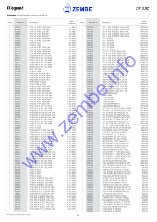 2013.02
14* Produtos normalmente em stock
Embalagens: obrigatórias para fornecimento da fábrica
Quant. Referência Designação
Preço
Unitário €
Quant. Referência Designação
Preço
Unitário €
	 1	 025760	 DPX H 1600 3P ELECT 1250A 50KA	 4.562,2200
	 1	 025761	 DPX H 1600 3P ELECT 1600A 50KA	 5.692,1000
	 1	 025763	 DPX H 1600 4P ELECT 800A 50KA	 4.946,0800
	 1	 025764	 DPX H 1600 4P ELECT 1250A 50KA	 5.740,0000
	 1	 025765	 DPX H 1600 4P ELECT 1600A 50KA	 7.103,9200
	 1	 025794	 DPX-I 3P 800A	 1.898,0100
	 1	 025795	 DPX-I 4P 800A*	 2.557,5700
	 1	 025796	 DPX-I 3P 1250A	 2.816,0600
	 1	 025797	 DPX-I 4P 1250A	 3.851,9400
	 1	 025798	 DPX-I 3P 1600A	 3.733,9300
	 1	 025799	 DPX-I 4P 1600A	 5.146,3000
	 1	 025816	 DPX H 1250 3P MT 800A 70KA	 2.065,2200
	 1	 025817	 DPX H 1250 3P MT 1000A 70KA	 2.411,9600
	 1	 025818	 DPX H 1250 3P MT 1250A 70KA	 2.989,8400
	 1	 025823	 DPX H 1250 4P 3D MT 800A 70KA	 2.721,8000
	 1	 025824	 DPX H 1250 4P 3D MT 1000A 70KA*	 3.065,2000
	 1	 025825	 DPX H 1250 4P 3D MT 1250A 70KA	 4.019,9300
	 1	 026012	 BDDPX 3P125A 0,03/0,3/1/3A LAT	 684,2300
	 1	 026013	 BDDPX 4P125A 0,03/0,3/1/3A LAT	 695,7900
	 1	 026014	 BDDPX 4P125A 0,03/0,3/1/3A INF	 695,7900
	 1	 026020	 BDDPX 3P160A 0,03/0,3/1/3A LAT	 684,2300
	 1	 026021	 BDDPX 4P160A 0,03/0,3/1/3A LAT	 695,7900
	 1	 026022	 BDDPX 4P160A 0,03/0,3/1/3A INF	 695,7900
	 1	 026036	 BDDPX250ER 4P 0,03 A 3A LAT	 716,2600
	 1	 026038	 BDDPX250ER 4P 0,03 A 3A INF	 716,2600
	 1	 026055	 BDDPX 4P250A 0,03/0,3/1/3A INF	 1.267,4000
	 1	 026060	 BDDPX 3P400 0,003/0,3/1/3 A IN	 1.088,0900
	 1	 026061	 BDDPX 4P400A 0,03/0,3/1/3A INF	 1.299,8300
	 1	 026064	 BDDPX 3P630 0,003/0,3/1/3 A IN	 1.088,0900
	 1	 026065	 BDDPX 4P630A 0,03/0,3/1/3A INF	 1.299,8300
	 1	 026088	 RELE DIFERENCIAL*	 284,7600
	 1	 026092	 TORO 35MM*	 139,0900
	 1	 026093	 TORO 80 MM*	 139,0900
	 1	 026095	 TORO 140 MM*	 380,1100
	 1	 026096	 TORO 210 MM*	 742,4500
	 1	 026097	 TORO 150MM ABERTO	 861,4100
	 1	 026098	 TORO 300MM ABERTO	 1.511,0000
	 1	 026123	 DPX1250 COM MOTORIZADO 230VCA	 2.617,6400
	 1	 026127	 DPX1600 COM MOTORIZADO 230VCA	 2.617,6400
	 1	 026130	 DPX 250 COM. MOTORIZADO 24V	 1.234,0100
	 1	 026134	 DPX 250 COM. MOTORIZADO 230V	 1.294,4400
	 1	 026136	 INTERFACE COMANDO DMX/DPX/DX	 335,2500
	 1	 026137	 INTERFACE ELECTRONICA P/DPX	 290,4200
	 1	 026140	 DPX 630 COM. MOTORIZADO 24V	 1.365,1000
	 1	 026144	 DPX 630 COM. MOTORIZADO 230V*	 1.423,7800
	 1	 026145	 SCS-KIT CONFIGURADORES 0 A 9*	 95,4000
	 1	 026158	 FECHADURA PROFALUX MOTOR DPX	 284,7600
	 1	 026159	 FECHADURA RONIS MOTOR DPX	 284,7600
	 1	 026160	 CONT.AUX.CA/SD INV 3A 240V*	 39,2400
	 1	 026164	 BOB.DISP.DPX EC 24V AC/DC*	 88,3800
	 1	 026167	 BOB.DISP.DPX EC 230V AC/DC*	 88,3800
	 1	 026168	 BOB.DISP.DPX EC 400V AC/DC*	 88,3800
	 1	 026171	 BOB.DISP.DPX125MT 24V AC/DC	 138,0000
	 1	 026173	 BOB.DISP.DPX125 MT230V AC/DC*	 138,0000
	 1	 026174	 BOB.DISP.DPX125 MT400V AC/DC	 138,0000
	 1	 026178	 WEBSERVER 32 PONTOS MED	 1.150,0000
	 1	 026179	 WEBSERVER PONTOS MED ILIMIT	 1.600,0000
	 1	 026181	 BOB.DISP.DPX>=160MT 24V AC/DC	 138,0000
	 1	 026183	 BOB.DISP.DPX>=160MT 230V AC/DC*	 138,0000
	 1	 026184	 BOB.DISP.DPX>=160MT 400V AC/DC	 138,0000
	 1	 026188	 SOFTWARE 32 PONTOS MED	 379,0000
	 1	 026189	 SOFTWARE PONTOS MED ILIMIT	 656,0000
	 1	 026193	 UNID CONTROLO INV.REDE 3F STD*	 1.025,3400
	 1	 026194	 UNID CONTROLO INV.REDE 3F COM	 1.046,1900
	 1	 026200	 BLOQUEIO DO PUNHO DPX125	 13,3400
	 1	 026201	 CMD ROTATIVO DIRECTO DPX125	 80,3900
	 1	 026205	 TAPA BORNES SELÁVEIS 3P DPX125	 35,6200
	 1	 026206	 TAPA BORNES SELÁVEIS 4P DPX125	 37,0800
	 1	 026207	 ECRÃS ISOLANTES DPX125/160	 22,2300
	 1	 026208	 SUPORTE P/CALHA DIN DPX125	 10,5900
	 1	 026209	 SUPORTE P/CALHA DIN DPX160	 10,5900
	 1	 026210	 BLOQUEIO DO PUNHO DPX160	 13,3400
	 1	 026211	 CMD ROTATIVO DIRECTO DPX160	 80,3900
	 1	 026215	 TAPA BORNES SELAVEIS 3P DPX160	 43,1600
	 1	 026216	 TAPA BORNES SELAVEIS 4P DPX160	 46,5900
	 1	 026217	 ADAPTADOR P/TERMINAIS DPX160	 25,8700
	 1	 026218	 LIGADOR P/CABO DPX160	 26,5900
	 1	 026221	 BLOQUEIO DO PUNHO DPX250	 13,6600
	 1	 026222	 CMD ROTATIVO DIRECTO DPX250	 150,0500
	 1	 026225	 ENC.CMD.ROTATIVO DPX250/1600	 24,8200
	 1	 026226	 TAPA BORNES SELÁVEL 3P DPX250	 34,5600
	 1	 026227	 TAPA BORNES SELÁVEL 4P DPX250	 38,4400
	 1	 026230	 ECRÃS ISOLANTES DPX250/630	 21,5700
	 1	 026233	 ESPACADOR 3P DPX250	 63,4700
	 1	 026234	 ESPACADOR 4P DPX250	 80,6100
	 1	 025055	 DPX 125 3P MT 125A 36KA	 310,8600
	 1	 025058	 DPX 125 4P MT 16A 36KA	 269,1200
	 1	 025059	 DPX 125 4P MT 25A 36KA	 269,1200
	 1	 025060	 DPX 125 4P MT 40A 36KA	 269,1200
	 1	 025061	 DPX 125 4P MT 63A 36KA	 269,1200
	 1	 025062	 DPX 125 4P MT 100A 36KA	 350,8300
	 1	 025063	 DPX 125 4P MT 125A 36KA	 412,8800
	 1	 025098	 DPX-I 3P 125A	 207,0300
	 1	 025099	 DPX-I 4P 125A	 264,2900
	 1	 025124	 DPX 160 3P MT 100A 25KA	 310,6700
	 1	 025125	 DPX 160 3P MT 160A 25KA	 319,2900
	 1	 025132	 DPX 160 4P MT 100A 25KA	 362,4400
	 1	 025133	 DPX 160 4P MT 160A 25KA	 371,0800
	 1	 025163	 DPX H 160 3P MT 63A 50KA	 327,9400
	 1	 025164	 DPX H 160 3P MT 100A 50KA	 353,8000
	 1	 025165	 DPX H 160 3P MT 160A 50KA	 362,4400
	 1	 025171	 DPX H 160 4P MT 63A 50KA	 353,8000
	 1	 025172	 DPX H 160 4P MT 100A 50KA	 379,7000
	 1	 025173	 DPX H 160 4P MT 160A 50KA	 388,3400
	 1	 025198	 DPX -I 3P 160A	 258,9000
	 1	 025199	 DPX-I 4P 160A	 327,9400
	 1	 025245	 DPX 250ER 3P 160A 50KA	 388,6600
	 1	 025246	 DPX 250ER 3P 250A 50KA	 505,2800
	 1	 025255	 DPX 250ER 4P 160A 50KA	 406,2300
	 1	 025256	 DPX 250ER 4P 250A 50KA	 520,5700
	 1	 025298	 DPX-I 250ER 3P 250A	 269,1200
	 1	 025299	 DPX-I 250ER 4P 250A	 341,4800
	 1	 025330	 DPX 250 3P MT 100A 36KA	 697,6700
	 1	 025331	 DPX 250 3P MT 160A 36KA	 1.029,8400
	 1	 025332	 DPX 250 3P MT 250A 36KA	 1.094,3300
	 1	 025340	 DPX 250 3PN/2 MT 100A 36KA	 893,6300
	 1	 025341	 DPX 250 3PN/2 MT 160A 36KA	 1.321,0500
	 1	 025342	 DPX 250 3PN/2 MT 250A 36KA	 1.388,8000
	 1	 025347	 DPX 250 4P MT 100A 36KA	 868,8500
	 1	 025348	 DPX 250 4P MT 160A 36KA	 1.299,0100
	 1	 025349	 DPX 250 4P MT 250A 36KA	 1.365,5500
	 1	 025354	 DPX H 250 3P MT 100A 70KA	 697,6700
	 1	 025355	 DPX H 250 3P MT 160A 70KA	 1.029,8400
	 1	 025356	 DPX H 250 3P MT 250A 70KA	 1.094,3300
	 1	 025364	 DPX H 250 3P+N/2 MT 100A 70KA	 868,8500
	 1	 025365	 DPX H 250 3P+N/2 MT 160A 70KA	 1.299,0100
	 1	 025366	 DPX H 250 3P+N/2 MT 250A 70KA	 1.365,5500
	 1	 025371	 DPX H 250 4P MT 100A 70KA	 868,8500
	 1	 025372	 DPX H 250 4P MT 160A 70KA	 1.299,0100
	 1	 025373	 DPX H 250 4P MT 250A 70KA	 1.365,5500
	 1	 025398	 DPX-I 3P 250A	 668,8100
	 1	 025399	 DPX-I 4P 250A	 896,1900
	 1	 025415	 DPX H 250 3P ELECT 100A 70KA	 777,1600
	 1	 025416	 DPX H 250 3P ELECT 160A 70KA	 1.109,2500
	 1	 025417	 DPX H 250 3P ELECT 250A 70KA	 1.177,8000
	 1	 025421	 DPX H 250 4P ELECT 100A 70KA	 1.044,2400
	 1	 025422	 DPX H 250 4P ELECT 160A 70KA	 1.474,1400
	 1	 025423	 DPX H 250 4P ELECT 250A 70KA	 1.549,7900
	 1	 025542	 DPX H 630 3P MT 320A 70KA	 1.415,3100
	 1	 025543	 DPX H 630 3P MT 400A 70KA*	 1.473,9600
	 1	 025544	 DPX H 630 3P MT 630A 70KA*	 1.842,4400
	 1	 025545	 DPX H 630 3P MT 500A 70KA	 1.842,4400
	 1	 025552	 DPX H 630 3P+N/2 MT 320A 70KA	 1.750,3300
	 1	 025553	 DPX H 630 3P+N/2 MT 400A 70KA*	 1.817,3500
	 1	 025554	 DPX H 630 3P+N/2 MT 630A 70KA*	 2.160,7500
	 1	 025555	 DPX H 630 3P+N/2 MT 500A 70KA	 2.160,7500
	 1	 025557	 DPX H 630 4P MT 320A 70KA*	 1.884,3200
	 1	 025558	 DPX H 630 4P MT 400A 70KA*	 1.917,8400
	 1	 025559	 DPX H 630 4P MT 500A 70KA	 2.169,0800
	 1	 025560	 DPX H 630 4P MT 630A 70KA*	 2.169,0800
	 1	 025586	 DPX-I 3P 400A	 880,7400
	 1	 025587	 DPX-I 4P 400A*	 1.357,5900
	 1	 025588	 DPX-I 3P 630A	 1.540,3400
	 1	 025589	 DPX-I 4P 630A*	 1.785,0000
	 1	 025602	 DPX 630 3P ELECT 400A 36KA	 1.789,8500
	 1	 025603	 DPX 630 3P ELECT 630A 36KA	 2.191,1900
	 1	 025606	 DPX 630 4P ELECT 400A 36KA*	 2.219,1600
	 1	 025607	 DPX 630 4P ELECT 630A 36KA*	 2.674,8500
	 1	 025660	 DPX H 630 3P ELECT 400A 70KA	 2.070,5200
	 1	 025661	 DPX H 630 3P ELECT 630A 70KA	 2.455,8700
	 1	 025664	 DPX H 630 4P ELECT 400A 70KA	 2.580,2500
	 1	 025665	 DPX H 630 4P ELECT 630A 70KA	 2.903,7800
	 1	 025702	 DPX 1600 3P ELECT 800A 50KA	 3.597,1600
	 1	 025703	 DPX 1600 3P ELECT 1250A 50KA	 4.110,9900
	 1	 025704	 DPX 1600 3P ELECT 1600A 50KA	 4.995,7500
	 1	 025706	 DPX 1600 4P ELECT 800A 50KA*	 4.675,3800
	 1	 025707	 DPX 1600 4P ELECT 1250A 50KA*	 5.283,1200
	 1	 025708	 DPX 1600 4P ELECT 1600A 50KA	 6.407,6000
	 1	 025759	 DPX H 1600 3P ELECT 800A 50KA	 3.956,9100
w
w
w
.zem
be.info
 