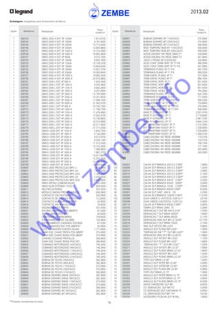 2013.02
16* Produtos normalmente em stock
Embalagens: obrigatórias para fornecimento da fábrica
Quant. Referência Designação
Preço
Unitário €
Quant. Referência Designação
Preço
Unitário €
	 1	 028857	 BOBINA DISPARO MT 110VCA/CC	 270,0800
	 1	 028858	 BOBINA DISPARO MT 230VCA/CC	 270,0800
	 1	 028859	 BOBINA DISPARO MT 415VCA/CC	 306,9000
	 1	 028862	 MOD TEMPORIZ BOB MT 110VCA/CC	 506,0000
	 1	 028863	 MOD TEMPORIZ BOB MT 230VCA/CC	 506,0000
	 1	 028864	 ACESS ENCRAV INV REDE DMX3 T1	 429,6800
	 1	 028865	 ACESS ENCRAV INV REDE DMX3 T2	 441,9400
	 1	 028879	 JOGO 2 PEGAS DE ELEVACAO	 220,9800
	 1	 028882	 ACES CONV TERM VERT 3P T1 FIX	 368,2900
	 1	 028883	 ACES CONV TERM VERT 4P T1 FIX	 491,0600
	 1	 028884	 TERMINAIS PLANO 3P T1 FIX	 442,7500
	 1	 028885	 TERMINAIS PLANO 4P T1 FIX	 569,2500
	 1	 028886	 TERM ESPAC PLANO 3P T1	 531,3000
	 1	 028887	 TERM ESPAC PLANO 4P T1	 689,1000
	 1	 028888	 TERM ESPAC VERT 3P T1	 651,4500
	 1	 028889	 TERM ESPAC VERT 4P T1	 821,6400
	 1	 028890	 TERM ESPAC HORIZ 3P T1	 651,4500
	 1	 028891	 TERM ESPAC HORIZ 4P T1	 784,2900
	 1	 028892	 TERMINAIS PLANO 3P T2 FIX	 624,7500
	 1	 028893	 TERMINAIS PLANO 4P T2 FIX	 777,4500
	 1	 028894	 TERM HOR/VERT 3P T2 EXT/FIX	 594,5300
	 1	 028895	 TERM HOR/VERT 4P T2 EXT/FIX	 733,6800
	 1	 028896	 TERMINAIS HOR/VERT 3P T1 EXT	 379,4900
	 1	 028897	 TERMINAIS HOR/VERT 4P T1 EXT	 506,0000
	 1	 028902	 BASE P/ EXTRAIVEL 3P T1	 2.001,0700
	 1	 028903	 BASE P/ EXTRAIVEL 4P T1	 2.716,6800
	 1	 028904	 BASE P/ EXTRAIVEL 3P T2	 2.981,7200
	 1	 028905	 BASE P/ EXTRAIVEL 4P T2	 3.644,3100
	 1	 028909	 KIT TRANFORM FIX/EXT 3P T1	 1.215,3300
	 1	 028910	 KIT TRANFORM FIX/EXT 4P T1	 1.239,9000
	 1	 028911	 KIT TRANFORM FIX/EXT 3P T2	 1.239,9000
	 1	 028912	 KIT TRANFORM FIX/EXT 4P T2	 1.289,0100
	 1	 028920	 CABO ENCRAV INV REDE 2600MM	 119,2700
	 1	 028921	 CABO ENCRAV INV REDE 3000MM	 132,5100
	 1	 028922	 CABO ENCRAV INV REDE 3600MM	 158,1200
	 1	 028923	 CABO ENCRAV INV REDE 4000MM	 177,1000
	 1	 028924	 CABO ENCRAV INV REDE 4600MM	 202,4000
	 1	 028925	 CABO ENCRAV INV REDE 5600MM	 240,3500
		 03
		
	 120	 030007	 CALHA DLP BRANCA 20X12,5 C/SEP	 1,9900
	 120	 030008	 CALHA DLP BRANCA 20X12,5 S/SEP*	 1,2500
	 80	 030014	 CALHA DLP BRANCA 32X12,5 C/SEP*	 2,2800
	 80	 030015	 CALHA DLP BRANCA 32X12,5 S/SEP*	 2,1500
	 60	 030020	 CALHA DLP BRANCA 40X12,5 C/SEP*	 3,4300
	 48	 030021	 CALHA DLP BRANCA 40X16 C/SEP*	 3,3200
	 48	 030027	 CALHA DLP BRANCA 40X20 S/SEP*	 3,5400
	 20	 030033	 CALHA DLP BRANCA 75X20 C/SEP*	 5,9000
	 32	 030069	 CALHA DLP BRANCA 80X20 C/SEP	 8,2400
	 48	 030081	 CALHA DLP CAST 40X16 CS	 5,2300
	 30	 030089	 CALHA DLP BRANCA 120X20 C/SEP*	 11,4100
	 132	 030098	 GUIA CABOS C/ AUTOCOL 9,6X10,7*	 2,6100
	 90	 030099	 GUIA CABOS C/AUTOCOL 12,6X13,5	 3,5600
	 32	 030114	 CALHA DLP BRANCA 60X20 C/SEP*	 5,9000
	 32	 030183	 TAMPA DLP BRAN LARG 75	 3,2900
	 10	 030207	 DERIVACAO T DLP BR 40X12,5/16*	 1,7600
	 10	 030208	 DERIVACAO T DLP BRAN 40X20*	 1,8000
	 10	 030209	 DERIVACAO T DLP BRAN 60X20	 2,1100
	 10	 030216	 DERIVACAO ANG DLP BR LG 32/40*	 10,7700
	 10	 030218	 DERIVACAO T DLP BRAN 75X20	 2,1300
	 10	 030221	 ANG DLP INT/EXT BR LG20*	 0,9600
	 10	 030223	 ANGULO DLP PLANO BR LG20*	 1,5000
	 10	 030224	 “DERIVACAO EM “”T”” DLP BR LG20*”	 1,3800
	 10	 030226	 DERIVACAO ANG DLP BR LG 60/75	 11,9600
	 10	 030251	 ANGULO DLP INT/EXT BR LG32*	 1,1200
	 10	 030253	 ANGULO DLP PLANO BR LG32*	 1,6600
	 10	 030254	 “DERIVACAO “”T”” DLP BR LG32*”	 1,5400
	 10	 030271	 ANGULO DLP INT/EXT BR LG 32*	 1,6900
	 10	 030273	 ANGULO DLP PLANO BRAN LG 32*	 1,6600
	 10	 030281	 ANGULO DLP INT/EXT BR LG40*	 1,5400
	 10	 030283	 ANGULO DLP PLANO BRAN LG 40*	 2,2200
	 10	 030290	 TOPO DLP BRAN LG 60*	 1,5400
	 10	 030291	 ANGULO DLP INTER BR LG 60*	 3,8300
	 10	 030292	 ANGULO DLP EXTER BR LG 60*	 4,2800
	 10	 030293	 ANGULO DLP PLANO BR LG 60*	 5,0600
	 10	 030300	 TOPO DLP BRAN LG 75*	 1,5900
	 10	 030301	 ANGULO DLP INTER BRAN LG 75*	 4,2200
	 10	 030302	 ANGULO DLP EXTER BRAN LG 75*	 4,8000
	 10	 030303	 ANGULO DLP PLANO BRAN LG 75*	 6,0200
	 10	 030306	 SAIDA CANDEEIRO DLP BR	 9,8300
	 10	 030316	 CX. DERIVACAO DLP BR 75*	 3,4500
	 10	 030319	 CX.DERIVAÇÃO DLP CASTANHA 75	 4,8000
	 10	 030326	 CX. DERIVACAO DLP BR 110*	 5,8100
	 10	 030334	 ACESSORIO P/CALHA DLP M.SAL.	 1,6600
	 1	 028743	 DMX3 2500 H EXT 3P 1250A	 7.813,8100
	 1	 028744	 DMX3 2500 H EXT 3P 1600A	 8.191,9200
	 1	 028745	 DMX3 2500 H EXT 3P 2000A	 10.713,4400
	 1	 028746	 DMX3 2500 H EXT 3P 2500A	 12.603,9900
	 1	 028747	 DMX3 4000 H EXT 3P 3200 A	 15.124,2900
	 1	 028748	 DMX3 4000 H EXT 3P 4000 A	 18.905,3600
	 1	 028751	 DMX3 2500 H EXT 4P 800A	 9.010,7400
	 1	 028752	 DMX3 2500 H EXT 4P 1000A	 9.830,7800
	 1	 028753	 DMX3 2500 H EXT 4P 1250A	 10.158,5700
	 1	 028754	 DMX3 2500 H EXT 4P 1600A	 10.649,6200
	 1	 028755	 DMX3 2500 H EXT 4P 2000A	 13.927,3700
	 1	 028756	 DMX3 2500 H EXT 4P 2500A	 16.383,8400
	 1	 028757	 DMX3 4000 H EXT 4P 3200 A	 19.660,3500
	 1	 028758	 DMX3 4000 H EXT 4P 4000 A	 24.576,9900
	 1	 028761	 DMX3 2500 L EXT 3P 800 A	 7.833,4500
	 1	 028762	 DMX3 2500 L EXT 3P 1000 A	 8.545,4800
	 1	 028763	 DMX3 2500 L EXT 3P 1250 A	 8.830,2800
	 1	 028764	 DMX3 2500 L EXT 3P 1600 A	 9.257,4900
	 1	 028765	 DMX3 2500 L EXT 3P 2000 A	 12.105,5800
	 1	 028766	 DMX3 2500 L EXT 3P 2500 A	 14.241,6500
	 1	 028767	 DMX3 4000 L EXT 3P 3200 A	 17.089,7200
	 1	 028768	 DMX3 4000 L EXT 3P 4000 A	 21.363,0700
	 1	 028771	 DMX3 2500 L EXT 4P 800 A	 10.183,1300
	 1	 028772	 DMX3 2500 L EXT 4P 1000 A	 11.108,7300
	 1	 028773	 DMX3 2500 L EXT 4P 1250 A	 11.479,4900
	 1	 028774	 DMX3 2500 L EXT 4P 1600 A	 12.034,3700
	 1	 028775	 DMX3 2500 L EXT 4P 2000 A	 15.736,8800
	 1	 028776	 DMX3 2500 L EXT 4P 2500 A	 18.514,9900
	 1	 028777	 DMX3 4000 L EXT 4P 3200 A	 22.217,5000
	 1	 028778	 DMX3 4000 L EXT 4P 4000 A	 27.771,2500
	 1	 028783	 DMX3-I 2500 EXT 3P 1250 A	 5.844,7000
	 1	 028784	 DMX3-I 2500 EXT 3P 1600 A	 6.128,2800
	 1	 028785	 DMX3-I 2500 EXT 3P 2000 A	 8.012,6700
	 1	 028786	 DMX3-I 2500 EXT 3P 2500 A	 9.428,1300
	 1	 028787	 DMX3-I 4000 EXT 3P 3200 A	 11.312,5300
	 1	 028788	 DMX3-I 4000 EXT 3P 4000 A	 14.142,2000
	 1	 028793	 DMX3-I 2500 EXT 4P 1250 A	 7.598,9800
	 1	 028794	 DMX3-I 2500 EXT 4P 1600 A	 7.967,2700
	 1	 028795	 DMX3-I 2500 EXT 4P 2000 A	 10.417,6000
	 1	 028796	 DMX3-I 2500 EXT 4P 2500 A	 12.255,3500
	 1	 028797	 DMX3-I 4000 EXT 4P 3200 A	 14.706,9000
	 1	 028798	 DMX3-I 4000 EXT 4P 4000 A	 18.383,6400
	 1	 028800	 DMX3 UNID PROTECCAO MP4 LI	 638,3600
	 1	 028801	 DMX3 UNID PROTECCAO MP4 LSI	 1.018,9400
	 1	 028802	 DMX3 UNID PROTECCAO MP4 LSIG	 1.166,2500
	 1	 028803	 DMX3 UNID PROTECCAO MP6 LSI	 2.545,8200
	 1	 028804	 DMX3 UNID PROTECCAO MP6 LSIG	 2.603,6400
	 1	 028805	 DMX3 OPCAO COMUNICACAO	 122,7600
	 1	 028806	 DMX3 ALIM EXTERNA 12VCC	 828,6500
	 1	 028811	 NEUTRO EXTERNO	 503,3200
	 1	 028812	 MÓDULO SAÍDAS PROGRAMÁVEIS	 638,3600
	 1	 028813	 CONTACTO SIN P/EXTRAIVEL	 254,5900
	 1	 028814	 CONTACTO DE PRONTO A FECHAR	 112,6500
	 1	 028815	 CONTACTO AUX SUPLEMENTAR	 42,8500
	 1	 028816	 CONTACTO SIN P/AUXILIARES	 79,8000
	 1	 028820	 ENCRAVAMENTO PORTA	 207,0500
	 1	 028821	 ENCRAV CADEADO POS ABERTO	 67,5300
	 1	 028822	 ARO ACABAMENTO IP40	 62,6200
	 1	 028823	 CONTADOR DE MANOBRAS	 159,6000
	 1	 028825	 ENCRAVAMENTO DE CALIBRE	 125,9000
	 1	 028826	 ENCRAVAMENTO CADEADO P/ECRAS	 67,5300
	 1	 028828	 SUP 2 CANHOES ENC POS ABERTO	 92,0800
	 1	 028829	 LOTE 5 CANHOES CHAVES IGUAIS	 1.171,8500
	 1	 028830	 CANH ENC CHAVE PROFA POS ABERT	 270,0800
	 1	 028831	 CANH ENC CHAVE RONIS POS ABERT	 270,0800
	 1	 028832	 CANHAO C/CHAVE PROFALUX	 306,9000
	 1	 028833	 CANH ENC CHAVE RONIS POS EXT	 306,9000
	 1	 028834	 COMANDO MOTORIZADO 24VCA/CC	 746,3400
	 1	 028835	 COMANDO MOTORIZADO 48VCA/CC	 746,3400
	 1	 028836	 COMANDO MOTORIZADO 110VCA/CC	 746,3400
	 1	 028837	 COMANDO MOTORIZADO 230VCA/CC	 746,3400
	 1	 028838	 COMANDO MOTORIZADO 415VCA/CC	 746,3400
	 1	 028841	 BOBINA DE FECHO 24VCA/CC	 282,3600
	 1	 028842	 BOBINA DE FECHO 48VCA/CC	 282,3600
	 1	 028843	 BOBINA DE FECHO 110VCA/CC	 270,0800
	 1	 028844	 BOBINA DE FECHO 230VCA/CC	 270,0800
	 1	 028845	 BOBINA DE FECHO 415VCA/CC	 306,9000
	 1	 028848	 BOBINA DISPARO EMISS 24VCA/CC	 282,3600
	 1	 028849	 BOBINA DISPARO EMISS 48VCA/CC	 282,3600
	 1	 028850	 BOBINA DISPARO EMISS 110VCA/CC	 270,0800
	 1	 028851	 BOBINA DISPARO EMISS 230VCA/CC*	 270,0800
	 1	 028852	 BOBINA DISPARO EMISS 415VCA/CC	 306,9000
	 1	 028855	 BOBINA DISPARO MT 24VCA/CC	 282,3600
	 1	 028856	 BOBINA DISPARO MT 48VCA/CC	 282,3600
w
w
w
.zem
be.info
 