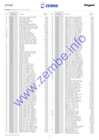 21
* Produtos normalmente em stock
2013.02
Embalagens: obrigatórias para fornecimento da fábrica
Quant. Referência Designação
Preço
Unitário €
Quant. Referência Designação
Preço
Unitário €
	 20	 037199	 BORNE TERRA PE ISOL 35MM2/P8*	 4,4500
	 60	 037200	 BORNE AUTO 1LIG 4MM2/P5 AZUL*	 0,9400
	 50	 037201	 BORNE AUTO 1LIG 4MM2/P6 AZUL	 1,2100
	 50	 037202	 BORNE AUTO 1LIG 6MM2/P8 AZUL	 1,7400
	 40	 037203	 BORNE AUTO 1LIG 10MM2/P10 AZUL	 2,7000
	 10	 037204	 BORNE AUTO 1LIG 16MM2/P12 AZUL	 3,4400
	 60	 037207	 BORNE DUP AUT 2LIG 4MM2/P5 AZ	 2,2800
	 50	 037208	 BORNE DUP AUT 2LIG 4MM2/P6 AZ	 2,3700
	 50	 037209	 BORNE AUT 1LIG 2E/2S 4MM2/P6AZ	 2,0900
	 40	 037210	 BOR AUT TER 1LIG 1E/2S 4MM2/P5	 2,9700
	 30	 037211	 BOR AUT TER 1LIG 1E/2S 4MM2/P6	 3,3600
	 40	 037212	 BOR AUT TER 1LIG 2E/2S 4MM2/P5	 3,0300
	 60	 037220	 BORNE AUTO 1LIG 4MM2/P5 LRJ	 0,9400
	 50	 037221	 BORNE AUTO 1LIG 4MM2/P6 LRJ	 1,2100
	 60	 037240	 BORNE AUT 1LIG 1E/2S 4MM2/P5CZ	 1,4800
	 60	 037241	 BORNE AUT 1LIG 1E/2S 4MM2/P5AZ	 1,5600
	 60	 037242	 BORNE AUT 1LIG 1E/2S 4MM2/P5LJ	 1,5600
	 50	 037243	 BORNE AUT 1LIG 1E/2S 4MM2/P6CZ	 1,5600
	 50	 037244	 BORNE AUT 1LIG 1E/2S 4MM2/P6AZ	 1,6300
	 60	 037246	 BORNE AUT 1LIG 2E/2S 4MM2/P5CZ*	 1,8900
	 60	 037247	 BORNE AUT 1LIG 2E/2S 4MM2/P5AZ	 1,9600
	 60	 037254	 BOR AU 1LIG DIOD2E/2S4MM2/P5CZ	 2,4500
	 60	 037255	 BOR AU DUP 2LIG DIOD 4MM2/P5CZ	 2,7000
	 60	 037256	 BOR AU DUP 2LIG LED 4MM2/P5CZ	 5,5000
	 60	 037260	 BORNE AUTO 1LIG 4MM2/P5 CZ*	 0,8800
	 50	 037261	 BORNE AUTO 1LIG 4MM2/P6 CZ*	 1,1500
	 50	 037262	 BORNE AUTO 1LIG 6MM2/P8 CZ	 1,6800
	 40	 037263	 BORNE AUTO 1LIG 10MM2/P10 CZ	 2,6200
	 10	 037264	 BORNE AUTO 1LIG 16MM2/P12 CZ	 3,3600
	 60	 037267	 BORNE DUP AUT 2LIG 4MM2/P5 CZ	 2,2100
	 50	 037268	 BORNE DUP AUT 2LIG 4MM2/P6 CZ	 2,2800
	 50	 037269	 BORNE AUT 1LIG 2E/2S 4MM2/P6CZ	 2,0400
	 60	 037270	 BORNE AUT TERRA PE MET 4MM2/P5	 3,4200
	 50	 037271	 BORNE AUT TERRA PE MET 4MM2/P6*	 3,4200
	 25	 037272	 BORNE AUT TERRA PE MET 6MM2/P8	 4,0500
	 20	 037273	 BORNE AUT TER PE MET 10MM2/P10	 5,1900
	 15	 037274	 BORNE AUT TER PE MET 16MM2/P12	 5,7600
	 30	 037279	 BOR AUT TER 1LIG 2E/2S 4MM2/P6	 3,4400
	 20	 037280	 BOR AUT SEC N EQUI 2,5MM2/P6CZ	 2,0400
	 20	 037281	 BOR AU SEC FUS5*20 2,5MM2/P6CZ	 4,2400
	 20	 037282	 BOR AU SEC NEU 2,5MM2/P6 CZ/AZ	 3,3600
	 20	 037283	 BORNE AUT SEC PUNH 2,5MM2/P6CZ	 3,3600
	 20	 037284	 BORNE AUT SEC FACA 2,5MM2/P6CZ	 3,3600
	 20	 037285	 BOR AUT SEC PUNH 2,5MM2/P6 LJ	 3,3600
	 20	 037286	 BOR AUT SEC FACA 2,5MM2/P6 LJ	 3,3600
	10	 037299	 ETIQUETAS*	 3,3600
	 1	 037300	 BARRA TERRA C/FUROS P/XL3 160*	 37,0700
	 1	 037301	 BARRA TERRA C/FUROS P/XL3 400*	 47,4400
	 1	 037302	 BARRA TERRA 12X4 S/FUROS*	 69,8400
	 1	 037308	 REPARTIDOR TETRAPOLAR 400A*	 220,0300
	 1	 037310	 SUP BARRAMENTO VERT 400A*	 27,0700
	 1	 037311	 PROTECÇAO ISOL P/BARRAS (1M)	 17,8000
	 1	 037315	 SUPORTE BARRAMENTO 400A	 65,0000
	 1	 037320	 SUP BARRAMENTO ESCAL 800A*	 78,0100
	 1	 037321	 SUPORTE BARRAMENTO 1000A	 94,8900
	 1	 037322	 SUP BARRAMENTO 1600A*	 87,0600
	 1	 037323	 SUP BARR VOLANT COMPL 1600A	 74,6300
	 1	 037324	 SUP BARRAMENTO 4000A*	 182,3900
	 1	 037325	 SUP BARR VOLANT COMPL 4000A	 132,6500
	 10	 037349	 BARRA DE COBRE LISA 12X4	 12,6400
	 1	 037350	 SUP VOL VX3 630/1600 BAR ALIN	 144,7000
	 5	 037351	 SUP VOL VX3 630/1600 BAR ALIN	 187,5000
	 1	 037354	 BARRA ALU C 800A H1780	 118,2000
	 1	 037355	 BARRA ALU C 1000A H1780	 136,5500
	 1	 037356	 BARRA ALU C 1250A H1780	 175,2700
	 1	 037357	 BARRA ALU C 1450A H1780	 219,0900
	 1	 037358	 BARRA ALU C 1750A H1780	 280,2300
	 4	 037359	 PORCA DESLIZ M10	 3,6700
	 100	 037360	 LIGADOR P/BARRA S/FUROS	 2,0600
	 10	 037361	 LIGADOR P/BARRA S/FUROS*	 3,3000
	 10	 037362	 LIGADOR P/BARRA S/FUROS	 3,3300
	 100	 037365	 LIGADOR P/BARRA FUR.*	 0,4400
	 1	 037366	 SUP ISO VX3 630/1600 BAR ALIN	 154,8900
	 1	 037367	 SUP ISOL VX3 630/1600 BAR DEC	 146,7400
	 5	 037368	 SUP ISO VX3 630/1600 BAR ALIN	 154,8900
	 1	 037369	 SUP ISOL VX3 630/1600 BAR DEC	 146,7400
	 1	 037377	 KIT ACOPL P/037366/68	 86,6200
	 1	 037382	 KIT LIG VX3 1BARR/FASE	 33,7800
	 1	 037383	 KIT LIG VX3 2BARR/FASE	 74,6900
	 1	 037385	 CONDUTOR LIGACAO EQUIPOTENCIAL*	 3,9000
	 1	 037386	 SUP ISO VX3 630/1600 BAR ALIN	 154,8900
	 10	 037388	 BARRA PERFURADA 12X2	 13,7300
	 10	 037389	 BARRA PERFURADA 12X4*	 17,6500
	 1	 037395	 REPARTIDOR TETRA 125A*	 33,1800
	 5	 037396	 JOGO SUPORTES ISOLANTES	 8,0000
	 10	 036530	 CAME FECHO P/QUADROS MARINA	 1,0900
	 10	 036540	 CHAVE TRIANGULAR	 2,9300
	 10	 036542	 CHAVE DUPLA BARRA	 2,1600
	 20	 036580	 BOLSA ADESIVA (GRANDE)*	 5,5600
	 20	 036581	 PORTA ESQUEMAS*	 4,8200
	 1	 036582	 BOLSA PORTA-ESQUEMAS RIGIDA	 9,6700
	 1	 036597	 BOMBA TINTA RETOQUES RAL 7035	 23,0500
	 1	 036638	 CX.25M-MANGA PASS. PORTA D15MM	 50,1300
	 1	 036639	 CX.25M-MANGA PASS. PORTA D35MM	 79,6400
	 100	 036640	 ACESS.LINAFIX P/TRAV.	 0,2900
	 20	 036641	 ACESS.LINAFIX P/PLAT.	 0,5400
	 20	 036642	 ACESS.LINAFIX P/PORTAS*	 0,9800
	 10	 036643	 ACESS.LINAFIX P/MONTANTES	 1,6800
	 500	 036644	 REBITES REFORCADOS 6,5MM	 0,3100
	 100	 036646	 REBITE P/FIXAR CALHA NO MONT	 0,2150
	 20	 036700	 POSICIONADOR VERTICAL LINA 25	 7,8600
	 1	 036710	 ALICATE CORTE CALHA CABLAGEM	 154,3900
	 1	 036743	 JOGO DE 4 CARRIS P/PROF 250MM	 71,0500
	 1	 036744	 JOGO DE 4 CARRIS P/PROF 300MM	 74,7400
	 50	 036774	 PARAFUSO M6X10 P/ECRÃ ISOLANTE	 0,9800
	10	 036780	 TRAVESSA	 3,8700
	10	 036781	 TRAVESSA	 4,8200
	10	 036782	 TRAVESSA	 5,7100
	10	 036783	 TRAVESSA	 6,1600
	10	 036784	 TRAVESSA	 7,7100
	 10	 036804	 CORPO FECH SIMPLES P/ATLANTIC*	 5,6200
	 10	 036805	 CORPO FECH PUNHO P/ATLANTIC	 10,4400
	 10	 036818	 CANHÃO TRIANGULAR	 2,4800
	 10	 036820	 CANHÃO DUPLA BARRA	 2,7600
	 10	 036822	 CANHÃO C/CHAVE*	 5,7600
	 10	 036823	 CANHÃO C/CHAVE	 5,6600
	 10	 036824	 CANHÃO C/CHAVE	 5,5800
	 10	 036826	 CANHÃO C/CHAVE	 5,0700
	 10	 036827	 CANHÃO C/CHAVE	 5,5800
	 10	 036843	 CAME DE FECHO P/ATLANTIC	 2,1500
	 60	 037100	 BORNE 1LIG 2,5MM2/P5 AZUL*	 0,8200
	 50	 037101	 BORNE 1LIG 4MM2/P6 AZUL*	 0,8200
	 40	 037102	 BORNE 1LIG 6MM2/P8 AZUL*	 1,2400
	 30	 037103	 BORNE 1LIG 10MM2/P10 AZUL*	 1,6200
	 20	 037104	 BORNE 1LIG 16MM2/P12 AZUL*	 2,3000
	 20	 037105	 BORNE 1LIG 35MM2/P15 AZUL*	 3,9900
	 60	 037107	 BORNE DUPLO 2LIG 2,5MM2/P5 AZ	 2,2800
	 60	 037108	 BORNE DUPLO 2LIG 4MM2/P5 AZ	 2,2800
	 25	 037109	 BORNE 1LIG 2E/2S 4MM2/P6 AZUL	 2,9400
	 60	 037120	 BORNE 1LIG 2,5MM2/P5 LARANJA	 0,8200
	 50	 037121	 BORNE 1LIG 4MM2/P6 LARANJA*	 0,8200
	 60	 037130	 BORNE 1LIG 2,5MM2/P5 VERMELHO*	 0,8200
	 50	 037131	 BORNE 1LIG 4MM2/P6 VERMELHO	 0,8200
	 50	 037151	 BORNE TRIPLO 3LIG 2,5MM2/P5 CZ*	 3,9500
	 50	 037152	 BORNE FNT 3LIG 2,5MM2/P5 CZ/VA	 7,0800
	 20	 037153	 BORNE 1LIG P/EQUIP2,5MM2/P5 CZ	 8,6100
	 20	 037154	 BORNE 1LIG DIODO 2,5MM2/P5 CZ	 10,7000
	 60	 037155	 BORNE DUP 2LIG DIODO 4MM2/P6CZ*	 5,2300
	 60	 037156	 BORNE DUP 2LIG LED 4MM2/P6CZ	 5,5000
	 60	 037160	 BORNE 1LIG 2,5MM2/P5 CINZENTO*	 0,8200
	 50	 037161	 BORNE 1LIG 4MM2/P6 CINZENTO*	 0,8200
	 40	 037162	 BORNE 1LIG 6MM2/P8 CINZENTO*	 1,2400
	 30	 037163	 BORNE 1LIG 10MM2/P10 CINZENTO*	 1,6200
	 20	 037164	 BORNE 1LIG 16MM2/P12 CINZENTO*	 2,3000
	 20	 037165	 BORNE 1LIG 35MM2/P15 CINZENTO*	 3,9900
	 10	 037166	 BORNE 1LIG 70MM2/P22 CINZENTO*	 14,9400
	 60	 037167	 BORNE DUPLO 2LIG 2,5MM2/P5 CZ*	 2,2800
	 60	 037168	 BORNE DUPLO 2LIG 4MM2/P5 CZ*	 2,2800
	 25	 037169	 BORNE 1LIG 2E/2S 4MM2/P6 CINZ*	 2,9400
	 60	 037170	 BORNE TERRA PE MET 2,5MM2*	 3,5700
	 50	 037171	 BORNE TERRA PE MET 4MM2*	 3,4200
	 40	 037172	 BORNE TERRA PE MET 6MM2/P8*	 3,9000
	 30	 037173	 BORNE TERRA PE MET 10MM2/P10*	 4,3200
	 10	 037174	 BORNE TERRA PE MET 16MM2/P12*	 5,7600
	 10	 037175	 BORNE TERRA PE MET 35MM2/P15*	 8,2500
	 10	 037176	 BORNE TERRA NU MET 35MM2/P15*	 6,2600
	 50	 037177	 BORNE TERRA PE ISOL 4MM2/P6	 1,0800
	 40	 037178	 BORNE TERRA PE ISOL 6MM2/P8*	 1,2700
	 50	 037179	 BORNE TERRA 1LIG 2E/2S 4MM2/P6*	 4,7200
	 20	 037180	 BORNE SEC N EQUIP 2,5MM2/P6 CZ	 2,0400
	 20	 037181	 BORNE SEC FUS5*20 2,5MM2/P6 CZ*	 4,2400
	 20	 037182	 BORNE SEC NEUT 2,5MM2/P6 CZ/AZ	 3,3600
	 20	 037183	 BORNE SEC PUNHO 2,5MM2/P6 CZ	 3,3600
	 20	 037184	 BORNE SEC FACA 2,5MM2/P6 CZ	 3,3600
	 20	 037185	 BORNE SEC PUNH 2,5MM2/P6 LARAN	 3,3600
	 20	 037186	 BORNE SEC FACA 2,5MM2/P6 LARAN	 3,3600
	 20	 037187	 BORNE SEC FUS5*20 10MM2/P12 CZ	 11,0300
	 25	 037192	 BORNE SEC MEDIDA 4MM2/P6 CZ	 18,9600
	 20	 037198	 BORNE TERRA PE ISOL 16MM2/P6*	 3,2300
w
w
w
.zem
be.info
 